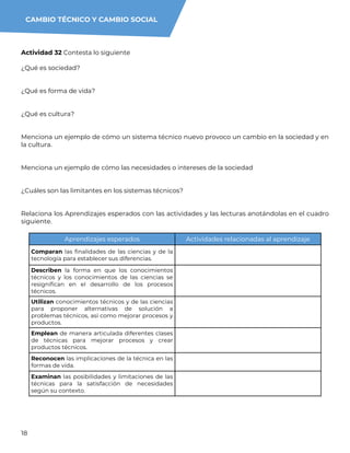 18
Actividad 32 Contesta lo siguiente
¿Qué es sociedad?
¿Qué es forma de vida?
¿Qué es cultura?
Menciona un ejemplo de cómo un sistema técnico nuevo provoco un cambio en la sociedad y en
la cultura.
Menciona un ejemplo de cómo las necesidades o intereses de la sociedad
¿Cuáles son las limitantes en los sistemas técnicos?
Relaciona los Aprendizajes esperados con las actividades y las lecturas anotándolas en el cuadro
siguiente.
Aprendizajes esperados Actividades relacionadas al aprendizaje
Comparan las finalidades de las ciencias y de la
tecnología para establecer sus diferencias.
Describen la forma en que los conocimientos
técnicos y los conocimientos de las ciencias se
resignifican en el desarrollo de los procesos
técnicos.
Utilizan conocimientos técnicos y de las ciencias
para proponer alternativas de solución a
problemas técnicos, así como mejorar procesos y
productos.
Emplean de manera articulada diferentes clases
de técnicas para mejorar procesos y crear
productos técnicos.
Reconocen las implicaciones de la técnica en las
formas de vida.
Examinan las posibilidades y limitaciones de las
técnicas para la satisfacción de necesidades
según su contexto.
CAMBIO TÉCNICO Y CAMBIO SOCIAL
 