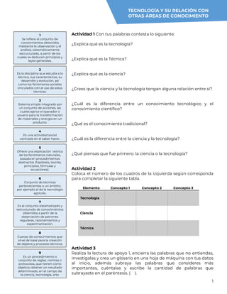 1
Actividad 1 Con tus palabras contesta lo siguiente:
¿Explica qué es la tecnología?
¿Explica qué es la Técnica?
¿Explica qué es la ciencia?
¿Crees que la ciencia y la tecnología tengan alguna relación entre sí?
¿Cuál es la diferencia entre un conocimiento tecnológico y el
conocimiento científico?
¿Qué es el conocimiento tradicional?
¿Cuál es la diferencia entre la ciencia y la tecnología?
¿Qué piensas que fue primero: la ciencia o la tecnología?
Actividad 2
Coloca el número de los cuadros de la izquierda según corresponda
para completar la siguiente tabla.
Elemento Concepto 1 Concepto 2 Concepto 3
Tecnología
Ciencia
Técnica
Actividad 3
Realiza la lectura de apoyo 1, encierra las palabras que no entiendas,
investígalas y crea un glosario en una hoja de máquina con tus datos
al inicio, además subraya las palabras que consideres más
importantes, cuéntalas y escribe la cantidad de palabras que
subrayaste en el paréntesis. ( ).
TECNOLOGÍA Y SU RELACIÓN CON
OTRAS ÁREAS DE CONOCIMIENTO
1
Se refiere al conjunto de
conocimientos obtenidos
mediante la observación y el
análisis, sistemáticamente
estructurado, a partir de los
cuales se deducen principios y
leyes generales.
2
Es la disciplina que estudia a la
técnica, sus características, su
desarrollo y evolución, así
como los fenómenos sociales
vinculados con el uso de estas
técnicas.
3
Sistema simple integrado por
un conjunto de acciones, las
cuales ejerce el operador o
usuario para la transformación
de materiales y energía en un
producto.
4
Es una actividad social
centrada en el saber hacer.
5
Ofrece una explicación teórica
de los fenómenos naturales,
basada en procedimientos
abstractos (hipótesis, teorías,
principios, fórmulas y
ecuaciones).
6
Conjunto de técnicas
pertenecientes a un ámbito;
por ejemplo al de la tecnología
agrícola.
7
Es el conjunto sistematizado y
estructurado de conocimientos
obtenidos a partir de la
observación de patrones
regulares, razonamientos y
experimentación.
8
Cuerpo de conocimientos que
sirve de base para la creación
de objetos y procesos técnicos.
9
Es un procedimiento o
conjunto de reglas, normas o
protocolos, que tienen como
objetivo obtener un resultado
determinado, en el campo de
la ciencia, tecnología, arte.
 