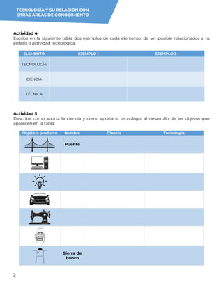 2
Actividad 4
Escribe en la siguiente tabla dos ejemplos de cada elemento, de ser posible relacionados a tu
énfasis o actividad tecnológica.
ELEMENTO EJEMPLO 1 EJEMPLO 2
TECNOLOGÍA
CIENCIA
TÉCNICA
Actividad 5
Describe como aporta la ciencia y como aporta la tecnología al desarrollo de los objetos que
aparecen en la tabla.
Objeto o producto Nombre Ciencia Tecnología
Puente
Sierra de
banco
TECNOLOGÍA Y SU RELACIÓN CON
OTRAS ÁREAS DE CONOCIMIENTO
 