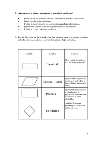 Tecnologia (2).pdf