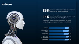 In vulputate neque non diam tincidunt, id porta nisi
semper. Suspendisse potenti. Aliquam erat volutpat.
Lorem ipsum dolor sit amet, consectetur porta
adipiscing elit. Donec fringilla erat.
86%
INOVAÇÃO
COMUNICAÇÃO
VELOCIDADE
DE INFORMAÇÃO
ORGANIZAÇÃO
CONHECIMENTO
TÉCNICO
85%
79%
82%
88%
84%
GRÁFICOS
Lorem ipsum dolor sit amet, consectetur porta
adipiscing elit. Donec fringilla erat.
14%
 