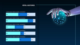 46%
49%
30%
74%
42%
39%
12%
30%
18%
30%
15%
39%
40%
8%
28%
Lorem ipsum dolor sit amet, consectetur
Lorem ipsum dolor sit amet, consectetur
Lorem ipsum dolor sit amet, consectetur
Lorem ipsum dolor sit amet, consectetur
Lorem ipsum dolor sit amet, consectetur
NÍVEL GESTORES
 