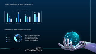 NÍVEL
COORDENADORES
L o r em I p su m 1 L o r em I p su m 2 L o r em I p su m 3 L o r em I p su m 4
4.3
2.5
3.5
4.5
2.4
4.4
1.8
2.8
2
2
3
5
Série 1 Série 2 Série 3
Lorem ipsum dolor sit amet, consectetur ?
Lorem 1
Lorem 2
Lorem 3
Lorem 4
Lorem ipsum dolor sit amet, consectetur ?
Lorem ipsum dolor sit
amet, consectetur
porta adipiscing elit.
Donec fringilla erat.
 
