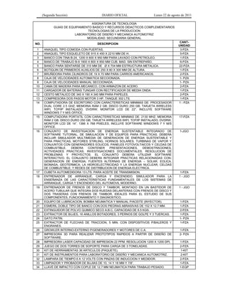 (Segunda Sección) DIARIO OFICIAL Lunes 22 de agosto de 2011
ASIGNATURA DE TECNOLOGIA
GUIAS DE EQUIPAMIENTO BASICO Y RECURSOS DIDACTICOS COMPLEMENTARIOS
TECNOLOGIAS DE LA PRODUCCION
LABORATORIO DE DISEÑO Y MECANICA AUTOMOTRIZ
MODALIDAD: SECUNDARIA GENERAL
NO. DESCRIPCION
CANT-
UNIDAD
1 ANAQUEL TIPO COMODA CON PUERTAS. 3-PZA
2 ANAQUEL TIPO ESQUELETO DE 915 X 450 X 2210 MM DE H. 5-PZA
3 BANCO CON TINA B-24, 1200 X 600 X 950 MM PARA LAVADO CON PETROLEO. 1-PZA
4 BANCO DE TRABAJO B-9 1800 X 800 X 850 MM CUB. MAD. SIN ENTREPAÑO. 6-PZA
5 BANCO PARA SENTARSE DE 310 MM DE  Ø X 704 MM ESTRUCTURA METALICA. 22-PZA
6 BOTIQUIN DE PRIMEROS AUXILIOS DE 250 X 80 X 300 MM DE ALTURA. 1-PZA
7 BRUÑIDORA PARA CILINDROS DE 19 X 70 MM PARA CARROS AMERICANOS. 2-PZA
8 CAJA DE VELOCIDADES AUTOMATICA SECCIONADA. 1- PZA
9 CAJA DE VELOCIDADES MANUAL SECCIONADA. 1- PZA
10 CAMA DE MADERA PARA MECANICO, CON ARMAZON DE ACERO. 2-PZA
11 CARGADOR DE BATERIAS TUNGAR CON RECTIFICADOR DE MEDIA ONDA. 1-PZA
12 CESTO METALICO DE 340 X 190 X 340 MM PARA PAPELES. 2-PZA
13 COMPRESORA DOS PASOS MOTOR 3 HP, TANQUE 302 LTS. 1-PZA
14 COMPUTADORA DE ESCRITORIO CON CARACTERISTICAS MINIMAS DE: PROCESADOR
DUAL CORE 2.5 GHZ; MEMORIA RAM 2 GB; DISCO DURO 250 GB; TARJETA WIRELESS
WIFI, TCP/IP INSTALADO, DVDRW; MONITOR LCD DE 22”. INCLUYE SOFTWARE
WINDOWS 7 Y M/S OFFICE.
1 - PZA
15 COMPUTADORA PORTATIL CON CARACTERISTICAS MINIMAS DE: 2130 MHZ; MEMORIA
RAM 2 GB; DISCO DURO 250 GB; TARJETA WIRELESS WIFI, TCP/IP INSTALADO, DVDRW;
MONITOR LCD DE 14”. 1366 X 768 PIXELES, INCLUYE SOFTWARE WINDOWS 7 Y M/S
OFFICE.
17-PZA
16 CONJUNTO DE INVESTIGACION DE ENERGIA SUSTENTABLE INTEGRADO DE
SOFTWARE TUTORIAL, DE SIMULACION Y DE EQUIPOS PARA PRACTICAS. DEBERA
INCLUIR SIMULADOR MULTIMEDIA DE GENERACION DE ENERGIA SUSTENTABLE Y
PARA PRACTICAS, MOTORES STIRLING, HORNOS SOLARES, TURBINAS DE VAPOR Y
CONJUNTOS CON GENERADORES EOLICOS, PANELES FOTOVOLTAICOS Y CELDAS DE
COMBUSTIBLE. DEBERA CONTENER PRESENTACIONES, DEMOSTRACIONES,
ACTIVIDADES PRACTICAS, INVESTIGACIONES DOCUMENTALES, RESOLUCION DE
PROBLEMAS Y PROYECTOS. EL CONJUNTO DEBERA UTILIZAR SOFTWARE
INTERACTIVO. EL CONJUNTO DEBERA INTEGRAR PRACTICAS RELACIONADAS CON:
GENERACION DE ENERGIA; FUENTES ALTERNAS DE ENERGIA – SOLAR, EOLICA,
BIOMASA, GEOTERMICA; LA HIDROELECTRICIDAD Y LA ENERGIA NUCLEAR; CELDAS
DE COMBUSTIBLE; Y REDES DE DISTRIBUCION DE ENERGIA ELECTRICA.
1-JGO
17 CUBETA AUTOMEDIDORA 13 LTS. PARA ACEITE DE TRANSMISION. 1-PZA
18 ENTRENADOR DE ARRANQUE, CARGA Y ENCENDIDO, SIMULADOR PARA LA
ENSEÑANZA DE LAS CARACTERISTICAS FUNDAMENTALES DE LOS SISTEMAS DE
ARRANQUE, CARGA Y ENCENDIDO DEL AUTOMOVIL MODERNO.
1 - JGO
19 ENTRENADOR DE FRENOS DE DISCO Y TAMBOR, MONTADO EN UN BASTIDOR DE
ACERO TUBULAR QUE INTEGRA DOS RUEDAS DELANTERAS CON FRENOS DE DISCO Y
DOS TRASERAS CON FRENOS DE TAMBOR, IDEALES PARA EL ESTUDIO DE SUS
COMPONENTES, FUNCIONAMIENTO Y DIAGNOSTICO.
1 - JGO
20 EQUIPO DE LUBRICACION, BOMBA NEUMATICA Y MANUAL P/ACEITE (INYECTOR). 1-PZA
21 ESMERIL DOBLE TIPO DE BANCO CON DOS PIEDRAS ABRASIVAS DE 152 X 12.7 MM. 1-PZA
22 EXTINGUIDOR DE POLVO QUIMICO SECO A.B.C. CAPACIDAD DE 8.5 KGS. 2-PZA
23 EXTRACTOR DE BUJES, 16 ANILLOS BOTADORES, 3 PERNOS DE GOLPE Y 3 TUERCAS. 1-PZA
24 GATO PATIN. 1- PZA
25 EXTRACTOR DE FLECHAS DE TRACCION, 5 MIN. CON DISPOSITIVOS P/BALEROS Y
ENGRANES.
1-PZA
26 GROWLER INTERNO-EXTERNO P/GENERADORES Y MOTORES DE C.A. 1-PZA
27 IMPRESORA 3D PARA REALIZAR PROTOTIPOS RAPIDOS A PARTIR DE DISEÑO DE
SOFTWARE.
2- PZA
28 IMPRESORA LASER CAPACIDAD DE IMPRESION 22 PPM. RESOLUCION 1200 X 1200 DPI. 1-PZA
29 JUEGO DE DOS TORRES DE SOPORTE PARA CARGA DE 3 TONELADAS. 2-PZA
30 KIT DE HERRAMIENTAS 36 ARTICULOS (PAQUETE). 1-KIT
31 KIT DE INSTRUMENTOS PARA LABORATORIO DE DISEÑO Y MECANICA AUTOMOTRIZ. 2-KIT
32 LAMPARA DE TIEMPO 6 A 12 VOLTS CON PINZAS DE INDUCCION Y MEDIDOR. 2-PZA
33 LIMPIADOR Y PROBADOR DE BUJIAS DE 10, 14 Y 18 MM Y 7/8”. 1-PZA
34 LLAVE DE IMPACTO CON COPLE DE 12.7 MM NEUMATICA PARA TRABAJO PESADO. 1-EQP
 