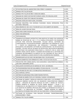 Lunes 22 de agosto de 2011 DIARIO OFICIAL (Segunda Sección)
22 KIT DE PRACTICAS DE LABORATORIO PARA TEÑIDO Y ACABADOS. 2- KITS
23 MANIQUI TIPO TALLER MUJER. 3 -PZA
24 MANIQUI TIPO TALLER DE NIÑA 10 AÑOS SIN CABEZA. 2 - PZA
25 MAQUINA DE COSER COSTURA RECTA BRAZO LARGO, PIE DOBLADILLADOR 2 - PZA
26 MAQUINA DE COSER TIPO FAMILIAR CON MUEBLE. 14 - PZA
27 MAQUINA OVERLOOK PARA PLISAR_ M31000062. 2 - PZA
28 MAQUINA INDUSTRIAL CON DIVERSAS FUNCIONES: ZIGZAG, BORDADORA, PEGA
BOTONES Y BROCHES.
3 - PZA
29 MESA BINARIA DE 1200 X 400 X 750 MM METALICA CON CUBIERTA DE MADERA. 8 - PZA
30 MESA DE LAVADO CON UNA TARJA. 1 - PZA
31 MESA PARA COMPUTADORA DE 120 X 60 CM. 1 - PZA
32 MESA PARA IMPRESORA. 1 - PZA
33 PORTAGANCHOS. 1 - PZA
34 PIZARRON ELECTRONICO INTERACTIVO PARA MONTAJE EN PARED CON SUPERFICIE
MINIMA DE ESCRITURA DE 1.56 X 1.17 M, CHAROLA INTELIGENTE CON SENSORES
OPTICOS PARA DETECTAR MARCADORES, TECLADO VIRTUAL, SOFTWARE DE
CONFIGURACION Y APLICACION EN ESPAÑOL. COMPATIBLE CON: WINDOWS XP, VISTA
Y 7. PUERTO DE COMUNICACION: USB. OPERACION Y FUNCIONES: CHAROLA
INTELIGENTE CON SENSORES. SOFTWARE DE CONFIGURACION Y DE APLICACION EN
ESPAÑOL; TECLADO VIRTUAL EN MODO DE PROYECCION; ANOTACION EN IMAGENES
PROYECTADAS CON MARCADOR RESALTADOR AL CONTACTO CON EL DEDO QUE
PERMITA CREAR, EDITAR, MOVER Y GUARDAR ANOTACIONES EN EL SOFTWARE DEL
PIZARRON; RECONOCIMIENTO AUTOMATICO DE LAS FUNCIONES DE TINTA VIRTUAL,
MOUSE Y BORRADO AL HACER CONTACTO CON LA SUPERFICIE DEL PIZARRON.
1 - PZA
35 PIZARRON METALICO DE 3000 X 900 MM ESMALTADO, COLOR BLANCO. 1 - PZA
36 PLANCHA DOMESTICA CON TERMOSTATO, PARA 110/120 VOLTS.60 CICLOS. 1 -PZA
37 PROYECTOR (TIPO CAÑON) DIGITAL CON ACCESORIOS. CARACTERISTICAS MINIMAS:
2000 ANSI LUMENS/BRILLANTES.
1 - PZA
38 REGULADOR CON RESPALDO DE ENERGIA DE 1500 W. (NO BREAKE). 1 - PZA
40 RUTEADOR/MODEM PARA RED INALAMBRICA TECNOLOGIA 802. 11 G 2.4 GHZ. 1 - PZA
42 SILLA APILABLE DE 495 X 567 X 767 MM ESTRUCTURA METALICA. 16 - PZA
43 SILLA ESPECIAL CAPFCE. 23 - PZA
44 SISTEMA DE ALMACENAJE PARA COMPUTADORA PORTATIL. 1 - PZA
45 SOFTWARE DE DISEÑO TEXTIL DE TAPICERIA, TEJIDOS Y ESTAMPADOS. 1 - PZA
46 SOFTWARE DE DISEÑO Y MODELAJE ESPECIFICO PARA ROPA Y DE FIGURINES, LOS
MODULOS DEBERAN CONTAR CON LAS SIGUIENTES CARACTERISTICAS MINIMAS:
DIBUJO – CREACION DE BOCETOS INICIALES DE ROPA Y DISEÑO DE TEXTILES.
DEBERA PERMITIR EL INGRESO DE DATOS SOBRE MEDIDAS Y TALLAS Y LA
FORMACION DE UNA BIBLIOTECA DE FORMAS BASICAS; DISEÑO – CONVERSION DE
LOS BOCETOS EN DISEÑOS VIRTUALES INCLUYENDO LA DEFINICION DE ESTILOS Y
COLORES Y LA SIMULACION 3D; PATRONES - DEBERA GENERAR DE MANERA
AUTOMATICA PATRONES PARA CORTE DE TELA PARA ROPA Y OTRAS APLICACIONES.
1 - PZA
47 SOFTWARE DE PATRONAJE, PARA REALIZAR PATRONES, TRASNFORMACIONES,
GRADUACIONES Y TRAZO.
1 - PZA
48 MANIQUI TIPO TALLER HOMBRE. 1 - PZA
 