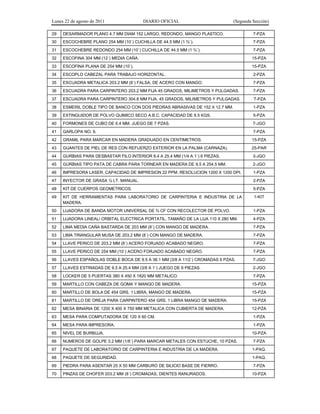 Lunes 22 de agosto de 2011 DIARIO OFICIAL (Segunda Sección)
29 DESARMADOR PLANO 4.7 MM DIAM 152 LARGO, REDONDO, MANGO PLASTICO. 7-PZA
30 ESCOCHEBRE PLANO 254 MM (10´) CUCHILLA DE 44.5 MM (1 ¾´). 7-PZA
31 ESCOCHEBRE REDONDO 254 MM (10´) CUCHILLA DE 44.5 MM (1 ¾´). 7-PZA
32 ESCOFINA 304 MM (12´) MEDIA CAÑA. 15-PZA
33 ESCOFINA PLANA DE 254 MM (10´). 15-PZA
34 ESCOPLO CABEZAL PARA TRABAJO HORIZONTAL. 2-PZA
35 ESCUADRA METALICA 203.2 MM (8´) FALSA, DE ACERO CON MANGO. 7-PZA
36 ESCUADRA PARA CARPINTERO 203.2 MM FIJA 45 GRADOS, MILIMETROS Y PULGADAS. 7-PZA
37 ESCUADRA PARA CARPINTERO 304.8 MM FIJA, 45 GRADOS, MILIMETROS Y PULGADAS. ´7-PZA
38 ESMERIL DOBLE TIPO DE BANCO CON DOS PIEDRAS ABRASIVAS DE 152 X 12.7 MM. 1-PZA
39 EXTINGUIDOR DE POLVO QUIMICO SECO A.B.C. CAPACIDAD DE 8.5 KGS. 5-PZA
40 FORMONES DE CUBO DE 6.4 MM. JUEGO DE 7 PZAS. 7-JGO
41 GARLOPA NO. 6. 7-PZA
42 GRAMIL PARA MARCAR EN MADERA GRADUADO EN CENTIMETROS. 15-PZA
43 GUANTES DE PIEL DE RES CON REFUERZO EXTERIOR EN LA PALMA (CARNAZA). 25-PAR
44 GURBIAS PARA DESBASTAR FILO INTERIOR 6.4 A 25.4 MM (1/4 A 1´) 6 PIEZAS. 3-JGO
45 GURBIAS TIPO PATA DE CABRA PARA TORNEAR EN MADERA DE 9.5 A 254.5 MM. 2-JGO
46 IMPRESORA LASER. CAPACIDAD DE IMPRESION 22 PPM. RESOLUCION 1200 X 1200 DPI. 1-PZA
47 INYECTOR DE GRASA ½ LT. MANUAL. 2-PZA
48 KIT DE CUERPOS GEOMETRICOS. 5-PZA
49 KIT DE HERRAMIENTAS PARA LABORATORIO DE CARPINTERIA E INDUSTRIA DE LA
MADERA.
1-KIT
50 LIJADORA DE BANDA MOTOR UNIVERSAL DE ¾ CF CON RECOLECTOR DE POLVO. 1-PZA
51 LIJADORA LINEAL/ ORBITAL ELECTRICA PORTATIL, TAMAÑO DE LA LIJA 110 X 280 MM. 4-PZA
52 LIMA MEDIA CAÑA BASTARDA DE 203 MM (8´) CON MANGO DE MADERA. 7-PZA
53 LIMA TRIANGULAR MUSA DE 203.2 MM (8´) CON MANGO DE MADERA. 7-PZA
54 LLAVE PERICO DE 203.2 MM (8´) ACERO FORJADO ACABADO NEGRO. 7-PZA
55 LLAVE PERICO DE 254 MM (10´) ACERO FORJADO ACABADO NEGRO. 7-PZA
56 LLAVES ESPAÑOLAS DOBLE BOCA DE 9.5 A 38.1 MM (3/8 A 11/2´) CROMADAS 6 PZAS. 7-JGO
57 LLAVES ESTRIADAS DE 9.5 A 25.4 MM (3/8 A 1´) JUEGO DE 6 PIEZAS. 2-JGO
58 LOCKER DE 5 PUERTAS 380 X 450 X 1820 MM METALICO. 7-PZA
59 MARTILLO CON CABEZA DE GOMA Y MANGO DE MADERA. 15-PZA
60 MARTILLO DE BOLA DE 454 GRS. 1 LIBRA, MANGO DE MADERA. 15-PZA
61 MARTILLO DE OREJA PARA CARPINTERO 454 GRS. 1 LIBRA MANGO DE MADERA. 15-PZA
62 MESA BINARIA DE 1200 X 400 X 750 MM METALICA CON CUBIERTA DE MADERA. 12-PZA
63 MESA PARA COMPUTADORA DE 120 X 60 CM. 1-PZA
64 MESA PARA IMPRESORA. 1-PZA
65 NIVEL DE BURBUJA. 10-PZA
66 NUMEROS DE GOLPE 3.2 MM (1/8´) PARA MARCAR METALES CON ESTUCHE, 10 PZAS. 7-PZA
67 PAQUETE DE LABORATORIO DE CARPINTERIA E INDUSTRIA DE LA MADERA. 1-PAQ.
68 PAQUETE DE SEGURIDAD. 1-PAQ.
69 PIEDRA PARA ASENTAR 25 X 50 MM CARBURO DE SILICIO BASE DE FIERRO. 7-PZA
70 PINZAS DE CHOFER 203.2 MM (8´) CROMADAS, DIENTES RANURADOS. 10-PZA
 