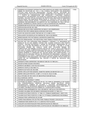 (Segunda Sección) DIARIO OFICIAL Lunes 22 de agosto de 2011
71 PIZARRON ELECTRONICO INTERACTIVO PARA MONTAJE EN PARED CON SUPERFICIE
MINIMA DE ESCRITURA DE 1.56 X 1.17M, CHAROLA INTELIGENTE CON SENSORES
OPTICOS PARA DETECTAR MARCADORES, TECLADO VIRTUAL, SOFTWARE DE
CONFIGURACION Y APLICACION EN ESPAÑOL. COMPATIBLE CON: WINDOWS XP, VISTA
Y 7. PUERTO DE COMUNICACION: USB. OPERACION Y FUNCIONES: CHAROLA
INTELIGENTE CON SENSORES. SOFTWARE DE CONFIGURACION Y DE APLICACION EN
ESPAÑOL; TECLADO VIRTUAL EN MODO DE PROYECCION; ANOTACION EN IMAGENES
PROYECTADAS CON MARCADOR RESALTADOR AL CONTACTO CON EL DEDO QUE
PERMITA CREAR, EDITAR, MOVER, Y GUARDAR ANOTACIONES EN EL SOFTWARE DEL
PIZARRON; RECONOCIMIENTO AUTOMATICO DE LAS FUNCIONES DE TINTA VIRTUAL,
MOUSE Y BORRADO AL HACER CONTACTO CON LA SUPERFICIE DEL PIZARRON.
1-PZA
72 PIZARRON METALICO DE 300 X 900 MM ESMALTADO, COLOR BLANCO. 1-PZA
73 PORTACUCHILLAS DEL NO. 2020. 1-PZA
74 PRENSA METALICA PARA CARPINTERO 203 MM (8´) USO SEMIPESADO. 6-PZA
75 PROYECTOR (TIPO CAÑON) RESOLUCION 800 X 600 SVGA. 1-PZA
76 PUNTO DE GOLPE DE ACERO TRATADO DE 127 X 6 MM (1/4 X5´). 7-PZA
77 REGULADOR CON RESPALDO DE ENERGIA DE 1500 W (NO BREAK). 1-PZA
78 REMACHADORA TIPO POP MANUAL DIFERENTES DIAMETROS. 5-PZA
79 ROUTER (REBAJADORA), TIPO INDUSTRIAL PARA TRABAJO PESADO MOTOR 1.5 HP. 5-PZA
80 ROUTER CNC CON CAPACIDAD PARA GRABADO Y FRESADO Y EL MAQUINADO DE
MODELOS EN 3D QUE DEBERA CONTAR CON: GUARDA COMPLETA CON PUERTA
FRONTAL, VENTANA REFORZADA Y CIERRE DE SEGURIDAD, DIMENSIONES DE LA
MESA: 400 X 240 MM, RECORRIDO DE LOS EJES: X: 400 MM; Y: 240 MM; Z: 110 MM,
VELOCIDAD MAXIMA DEL HUSILLO: 29,000 RPM, VELOCIDAD MAXIMA DE
ALIMENTACION: 5000 MM/MIN, POTENCIA, MOTOR DEL HUSILLO: 500 W, MOTORES DE
LOS EJES: DE PASO, ALIMENTACION ELECTRICA: 6A; 120 VCA MONOFASICA. CON EL
ROUTER SE DEBERAN INCLUIR: SOFTWARE DE CONTROL DE REALIDAD VIRTUAL QUE
DEBERA PERMITIR LA OPERACION DEL ROUTER DESDE UNA COMPUTADORA Y LA
SIMULACION EN REALIDAD VIRTUAL DE PROCESOS DE MAQUINADO; CONJUNTO DE
HERRAMIENTAS DE CORTE Y DISPOSITIVOS DE FIJACION, PAQUETE DE MATERIALES
CONSUMIBLES PARA MAQUINADO; SOFTWARE CAM QUE GENERA TRAYECTORIAS DE
CORTE DE LAS HERRAMIENTAS DEL ROUTER A PARTIR DE ARCHIVOS CAD
IMPORTADOS.
1-PZA
81 SARGENTO PARA CARPINTERO 1000 MM EN TUBO DE 19.1 MM (3/4´). 8-PZA
82 SEGUETA PARA CALADO CON ARCO. 8-PZA
83 SERROTE 508 MM(20´) CON HOJA DE ACERO. 15-PZA
84 SERROTE COSTILLA 355.6 MM (14´). 15-PZA
85 SERROTE DE PUNTA DE 304.8 MM. 8-PZA
86 SIERRA CIRCULAR PARA MADERA, DIAMETRO SIERRA 254 MM MOTOR ¾ C.F. 1-PZA
87 SIERRA CIRCULAR PORTATIL 12 AMP. A 115 VOLTS, HOJA 210 MM. 2-PZA
88 SILLA APILABLE DE 495 X 567X 767 MM ESTRUCTURA METALICA. 24-PZA
89 SILLA ESPECIAL CAPFCE. 1-PZA
90 SISTEMA DE ALMACENAJE Y CARGA. 1-PZA
91 SOFTWARE DE DISEÑO Y MODELAJE EN 2D Y 3D, PARA EL DESARROLLO DE PLANOS
CAD CONVENCIONALES; MODELOS VIRTUALES DESDE MULTIPLES VISTAS
ORTOGRAFICAS; CAMBIOS DE COLORES Y TEXTURAS; DETERMINACION DE
PROPIEDADES DE MATERIALES; MEDICION DE PROPIEDADES TALES COMO MASA Y
VOLUMEN, CON BIBLIOTECA DE FORMAS 3D Y LICENCIA INSTITUCIONAL.
1-PZA
92 TABLERO PARA HERRAMIENTAS 1200 X 900 MM EST. METALICA CON PERFOCEL. 2-PZA
93 TALADRO COLUMNA TIPO DE BANCO CAPACIDAD EN ACERO 12.7 MM (1/2´). 1-PZA
94 TALADRO ELECTRICO PORTATIL 12.7 MM (1/2´) TRABAJO SEMIPESADO = M20111579. 5-PZA
95 TALADRO ELECTRICO PORTATIL 6.4 MM (1/4´) P/TRABAJO SEMIPESADO REVERSIBLE. 5-PZA
96 TENAZAS PARA CARPINTERO DE 203 MM. 7-PZA
97 TORNO PARA MADERA TIPO DE PISO PARA TRABAJO PESADO, CON ESCOTE. 1-PZA
98 TRABADOR PARA SERROTE DE 4 A 12 DIENTES POR PULGADA. 1-PZA
100 CONJUNTO DE INVESTIGACION PARA IDENTIFICACION DE ARBOLES. 1-PZA
101 CONJUNTO DE INVESTIGACION PARA LA DETECCION DE CRECIMIENTO DE ARBOLES. 1-PZA
 