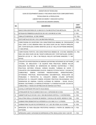 Lunes 22 de agosto de 2011 DIARIO OFICIAL (Segunda Sección)
ASIGNATURA DE TECNOLOGIA
GUIAS DE EQUIPAMIENTO BASICO Y RECURSOS DIDACTICOS COMPLEMENTARIOS
TECNOLOGIAS DE LA PRODUCCION
LABORATORIO DE DISEÑO Y CREACION PLASTICA
EDUCACION SECUNDARIA GENERAL
NO. DESCRIPCION
CANT-
UNIDAD
1 BANCO PARA SENTARSE DE 310 MM DE Ø X 704 MM ESTRUCTURA METALICA. 36 - PZA
2 BOTIQUIN DE PRIMEROS AUXILIOS DE 250 X 80 X 300 MM DE ALTURA. 2 - PZA
3 CABALLETE INDIVIDUAL, 40 CMS. MINIMO. 15 – PZA
4 CESTO METALICO DE 340 X 190 X 340 MM PARA PAPELES. 3 – PZA
5 COMPUTADORA DE ESCRITORIO CON CARACTERISTICAS MINIMAS DE: PROCESADOR
DUAL CORE 2.5 GHZ; MEMORIA RAM 2 GB; DISCO DURO 250 GB; TARJETA WIRELESS
WIFI, TCP/IP INSTALADO, DVDRW; MONITOR LCD DE 22”. INCLUYE SOFTWARE WINDOWS
7 Y M/S OFFICE.
1 – PZA
6 COMPUTADORA PORTATIL CON CARACTERISTICAS MINIMAS DE: 2130 MHZ; MEMORIA
RAM 2 GB; DISCO DURO 250 GB; TARJETA WIRELESS WIFI, TCP/IP INSTALADO, DVDRW;
MONITOR LCD DE 14”. 1366 X 768 PIXELES, INCLUYE SOFTWARE WINDOWS 7 Y M/S
OFFICE.
16 – PZA
7 CONJUNTO DE INVESTIGACION DE ENERGIA SUSTENTABLE INTEGRADO DE SOFTWARE
TUTORIAL, DE SIMULACION Y DE EQUIPOS PARA PRACTICAS. DEBERA INCLUIR
SIMULADOR MULTIMEDIA DE GENERACION DE ENERGIA SUSTENTABLE Y PARA
PRACTICAS, MOTORES STIRLING, HORNOS SOLARES, TURBINAS DE VAPOR Y
CONJUNTOS CON GENERADORES EOLICOS, PANELES FOTOVOLTAICOS Y CELDAS DE
COMBUSTIBLE. DEBERA CONTENER PRESENTACIONES, DEMOSTRACIONES,
ACTIVIDADES PRACTICAS, INVESTIGACIONES DOCUMENTALES, RESOLUCION DE
PROBLEMAS Y PROYECTOS. EL CONJUNTO DEBERA UTILIZAR SOFTWARE
INTERACTIVO. EL CONJUNTO DEBERA INTEGRAR PRACTICAS RELACIONADAS CON:
GENERACION DE ENERGIA; FUENTES ALTERNAS DE ENERGIA – SOLAR, EOLICA,
BIOMASA, GEOTERMICA; LA HIDROELECTRICIDAD Y LA ENERGIA NUCLEAR; CELDAS DE
COMBUSTIBLE; Y REDES DE DISTRIBUCION DE ENERGIA ELECTRICA.
1 – JGO
8 CUCHILLA CORTADOR TIPO XACTO HOJA ANCHA. 8 – PZA
9 EXTINGUIDOR DE POLVO QUIMICO SECO A.B.C. CAPACIDAD DE 8.5 KGS. 2 – PZA
10 GABINETE METALICO DE 900 X 450 X 1850 MM DIVISION VERTICAL Y 5 ENTREPAÑOS. 2 – PZA
11 GUILLOTINA CIZALLA CON BASE DE MADERA Y CHICHILLA DE ACERO, MEDIDA 91 CMS. 1 – PZA
12 GURBIAS PARA DESBASTAR FILO INTERIOR 6.4 A 25.4 MM (1/4 A 1’) 6 PIEZAS. 8 – PZA
13 GURBIAS PARA TALLAR FILO EXTERIOR DE ¼ A 1’ JGO. DE 6 PZAS. (6.4 A 25 MM). 8 – PZA
14 IMPRESORA 3D PARA REALIZAR PROTOTIPOS RAPIDOS A PARTIR DE DISEÑOS EN
SOFTWARE.
1 – PZA
15 IMPRESORA LASER. CAPACIDAD DE IMPRESION 22 PPM. RESOLUCION 1200 X 1200 DPI. 1 – PZA
 
