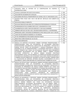(Tercera Sección) DIARIO OFICIAL Lunes 22 de agosto de 2011
11 CONJUNTO PARA EL ESTUDIO DE LA CONSTRUCCION DE PUENTES Y
SUPERESTRUCTURAS.
1 – JGO
12 CUCHILLA CORTADOR TIPO XACTO HOJA ANCHA. 2 – PZA
13 ESCALIMETRO DE MADERA DE 6 ESCALAS. 15 – PZA
14 ESCUADRAS SIN ESCALA TRANSPARENTE DE 180 MM LA DE 30° 2 MM GRUESO (JGO.). 15 – JGO
15 ESTANTE PARA UTILES 1200 X 590 X 900 MM EST. METALICA CON CUBIERTA DE
TRIPLAY.
1 – PZA
16 ESTUCHE DE DIBUJO COMPLETO. 2 – JGO
17 ESTUCHE PARA ROTULAR LEROY DE 12 REGLETAS PROFESIONALES 12 ESCALAS. 1 – JGO
18 EXTINGUIDOR DE POLVO QUIMICO SECO A.B.C. CAPACIDAD DE 8.5 KGS. 2 – PZA
19 FLEXOMETRO DE 16 MTS. CINTA DE ACERO DE ¾’ CON CAJA CUADRADA. 5 – PZA
20 GABINETE METALICO DE 900 X 450 X 1850 MM DIVISION VERTICAL Y 5 ENTREPAÑOS. 6 – PZA
21 IMPRESORA LASER. CAPACIDAD DE IMPRESION 22 PPM. RESOLUCION 1200 X 1200 DPI. 2 – PZA
22 JUEGO DE ESCUADRAS DE MADERA 45 Y 60 GRADOS. 2 – JGO
23 KIT DE HERRAMIENTAS PARA DISEÑO ARQUITECTONICO. 1 – KIT
24 MESA PARA COMPUTADORA DE 120 X 60 CM. 21 – PZA
25 MESA PARA IMPRESORA. 2 – PZA
26 MODULO DE EDIFICIOS ECOLOGICOS, DEBERA CONTENER PRESENTACIONES Y
DEMOSTRACIONES PARA LOS ESTUDIANTES, DE ACTIVIDADES PRACTICAS,
INVESTIGACIONES DOCUMENTALES, RESOLUCION DE PROBLEMAS Y PROYECTOS.
DEBERA INCLUIR TODOS LOS MATERIALES Y EQUIPOS REQUERIDOS PARA EL
DESARROLLO DE LAS DEMOSTRACIONES Y ACTIVIDADES PRACTICAS. EL MODULO
DEBERA PERMITIR QUE TODOS LOS ESTUDIANTES REALICEN SIMULTANEAMENTE
ACTIVIDADES RELACIONADAS CON LOS MISMOS TEMAS Y DEBERA UTILIZAR
SOFTWARE INTERACTIVO. EL MODULO DEBERA INTEGRAR PRACTICAS
RELACIONADAS CON EL USO DE ENERGIA Y EL DISEÑO DE SISTEMAS ECOLOGICOS
POR MEDIO DEL DESARROLLO DE ACTIVIDADES TALES COMO: ENERGIA EN EDIFICIOS,
TURBINAS EOLICAS DOMESTICAS, SISTEMAS ELECTRICOS SOLARES, ENERGIA PARA
LA CALEFACCION DE EDIFICIOS, SISTEMAS SOLARES, CALENTAMIENTO DE AGUA,
AISLAMIENTO, VIDRIO COMO MATERIAL DE CONSTRUCCION Y BOMBAS DE CALOR.
1 – PZA
27 MODULO DE ESTRUCTURAS Y MATERIALES, DEBERA CONTENER PRESENTACIONES Y
DEMOSTRACIONES PARA LOS ESTUDIANTES, DE ACTIVIDADES PRACTICAS,
INVESTIGACIONES DOCUMENTALES, RESOLUCION DE PROBLEMAS Y PROYECTOS. EL
PROGRAMA DE APRENDIZAJE DEL MODULO DEBERA PERMITIR QUE TODOS LOS
ESTUDIANTES REALICEN SIMULTANEAMENTE ACTIVIDADES RELACIONADAS CON LOS
MISMOS TEMAS Y DEBERA UTILIZAR SOFTWARE INTERACTIVO EN ESPAÑOL. EL
MODULO DEBERA INTEGRAR PRACTICAS RELACIONADAS CON: FUERZAS EN
ESTRUCTURAS; VIGAS; CONCRETO; MATERIALES DE CONSTRUCCION
SUSTENTABLES; CONSTRUCCION DE PUENTES COMO EJEMPLO DEL DIAGNOSTICO Y
RESOLUCION DE PROBLEMAS.
1 – PZA
28 MODULO DE MATERIALES Y PROCESOS, DEBERA CONTENER PRESENTACIONES Y
DEMOSTRACIONES PARA LOS ESTUDIANTES, DE ACTIVIDADES PRACTICAS,
INVESTIGACIONES DOCUMENTALES, RESOLUCION DE PROBLEMAS Y PROYECTOS. EL
MODULO DEBERA PERMITIR QUE TODOS LOS ESTUDIANTES REALICEN
SIMULTANEAMENTE ACTIVIDADES RELACIONADAS CON LOS MISMOS TEMAS Y
DEBERA UTILIZAR SOFTWARE INTERACTIVO. EL MODULO DEBERA INTEGRAR
PRACTICAS RELACIONADAS CON EL USO DE ENERGIA Y EL DISEÑO DE SISTEMAS
ECOLOGICOS TALES COMO: PROCESOS DE FABRICACION, MATERIALES
INTELIGENTES, MOLDEO DE PLASTICOS, MEDICION DE LAS CARACTERISTICAS
TERMICAS, MEDICION DE LA DUREZA Y RESISTENCIA A IMPACTO Y TENSION DE LOS
1-PZA
 