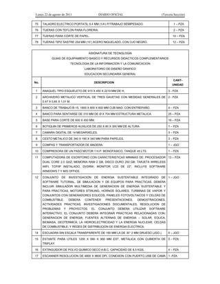 Lunes 22 de agosto de 2011 DIARIO OFICIAL (Tercera Sección)
75 TALADRO ELECTRICO PORTATIL 6.4 MM (1/4’) P/TRABAJO SEMIPESADO. 1 – PZA
76 TIJERAS CON TEFLON PARA FLORERIA. 2 – PZA
77 TIJERAS PARA CORTE DE PAPEL. 10 – PZA
78 TIJERAS TIPO SASTRE 254 MM (10’) ACERO NIQUELADO, CON OJO NEGRO. 12 – PZA
ASIGNATURA DE TECNOLOGIA
GUIAS DE EQUIPAMIENTO BASICO Y RECURSOS DIDACTICOS COMPLEMENTARIOS
TECNOLOGIA DE LA INFORMACION Y LA COMUNICACION
LABORATORIO DE DISEÑO GRAFICO
EDUCACION SECUNDARIA GENERAL
No. DESCRIPCION
CANT-
UNIDAD
1 ANAQUEL TIPO ESQUELETO DE 915 X 450 X 2210 MM DE H. 3 - PZA
2 ARCHIVERO METALICO VERTICAL DE TRES GAVETAS CON MEDIDAS GENERALES DE
0.47 X 0.65 X 1.01 M.
2 - PZA
3 BANCO DE TRABAJO B-15, 1800 X 800 X 600 MM CUB MAD. CON ENTREPAÑO. 4 – PZA
4 BANCO PARA SENTARSE DE 310 MM DE Ø X 704 MM ESTRUCTURA METALICA. 25 – PZA
5 BASE PARA CORTE DE 600 X 450 MM. 16 – PZA
6 BOTIQUIN DE PRIMEROS AUXILIOS DE 250 X 80 X 300 MM DE ALTURA. 1 – PZA
7 CAMARA DIGITAL DE 14 MEGAPIXELES. 3 – PZA
8 CESTO METALICO DE 340 X 190 X 340 MM PARA PAPELES. 3 – PZA
9 COMPAS Y TRANSPORTADOR DE MADERA. 1 – JGO
10 COMPRESORA DE UN PASO MOTOR 1 H.P. MONOFASICO, TANQUE 45 LTS. 1 – PZA
11 COMPUTADORA DE ESCRITORIO CON CARACTERISTICAS MINIMAS DE: PROCESADOR
DUAL CORE 2.5 GHZ; MEMORIA RAM 2 GB; DISCO DURO 250 GB; TARJETA WIRELESS
WIFI, TCP/IP INSTALADO, DVDRW; MONITOR LCD DE 22”. INCLUYE SOFTWARE
WINDOWS 7 Y M/S OFFICE.
13 – PZA
12 CONJUNTO DE INVESTIGACION DE ENERGIA SUSTENTABLE INTEGRADO DE
SOFTWARE TUTORIAL, DE SIMULACION Y DE EQUIPOS PARA PRACTICAS. DEBERA
INCLUIR SIMULADOR MULTIMEDIA DE GENERACION DE ENERGIA SUSTENTABLE Y
PARA PRACTICAS, MOTORES STIRLING, HORNOS SOLARES, TURBINAS DE VAPOR Y
CONJUNTOS CON GENERADORES EOLICOS, PANELES FOTOVOLTAICOS Y CELDAS DE
COMBUSTIBLE. DEBERA CONTENER PRESENTACIONES, DEMOSTRACIONES,
ACTIVIDADES PRACTICAS, INVESTIGACIONES DOCUMENTALES, RESOLUCION DE
PROBLEMAS Y PROYECTOS. EL CONJUNTO DEBERA UTILIZAR SOFTWARE
INTERACTIVO. EL CONJUNTO DEBERA INTEGRAR PRACTICAS RELACIONADAS CON:
GENERACION DE ENERGIA; FUENTES ALTERNAS DE ENERGIA – SOLAR, EOLICA,
BIOMASA, GEOTERMICA; LA HIDROELECTRICIDAD Y LA ENERGIA NUCLEAR; CELDAS
DE COMBUSTIBLE; Y REDES DE DISTRIBUCION DE ENERGIA ELECTRICA.
1 – JGO
14 ESCUADRA SIN ESCALA TRANSPARENTE DE 180 MM LA DE 30° 2 MM GRUESO (JGO.). 6 – JGO
15 ESTANTE PARA UTILES 1200 X 590 X 900 MM EST. METALICA CON CUBIERTA DE
TRIPLAY.
5 – PZA
16 EXTINGUIDOR DE POLVO QUIMICO SECO A.B.C. CAPACIDAD DE 8.5 KGS. 4 – PZA
17 ESCANNER RESOLUCION DE 4800 X 9600 DPI. CONEXION CON PUERTO USB DE CAMA 1- PZA
 