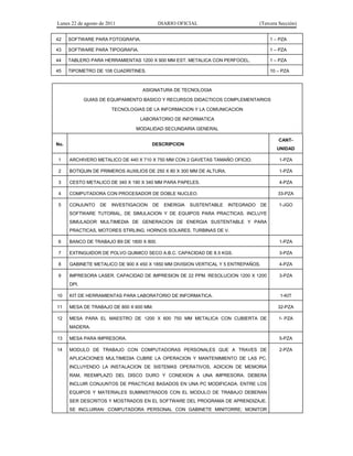 Lunes 22 de agosto de 2011 DIARIO OFICIAL (Tercera Sección)
42 SOFTWARE PARA FOTOGRAFIA. 1 – PZA
43 SOFTWARE PARA TIPOGRAFIA. 1 – PZA
44 TABLERO PARA HERRAMIENTAS 1200 X 900 MM EST. METALICA CON PERFOCEL. 1 – PZA
45 TIPOMETRO DE 108 CUADRITINES. 10 – PZA
ASIGNATURA DE TECNOLOGIA
GUIAS DE EQUIPAMIENTO BASICO Y RECURSOS DIDACTICOS COMPLEMENTARIOS
TECNOLOGIAS DE LA INFORMACION Y LA COMUNICACION
LABORATORIO DE INFORMATICA
MODALIDAD SECUNDARIA GENERAL
No. DESCRIPCION
CANT-
UNIDAD
1 ARCHIVERO METALICO DE 440 X 710 X 750 MM CON 2 GAVETAS TAMAÑO OFICIO. 1-PZA
2 BOTIQUIN DE PRIMEROS AUXILIOS DE 250 X 80 X 300 MM DE ALTURA. 1-PZA
3 CESTO METALICO DE 340 X 190 X 340 MM PARA PAPELES. 4-PZA
4 COMPUTADORA CON PROCESADOR DE DOBLE NUCLEO. 33-PZA
5 CONJUNTO DE INVESTIGACION DE ENERGIA SUSTENTABLE INTEGRADO DE
SOFTWARE TUTORIAL, DE SIMULACION Y DE EQUIPOS PARA PRACTICAS. INCLUYE
SIMULADOR MULTIMEDIA DE GENERACION DE ENERGIA SUSTENTABLE Y PARA
PRACTICAS, MOTORES STIRLING, HORNOS SOLARES, TURBINAS DE V.
1-JGO
6 BANCO DE TRABAJO B9 DE 1800 X 800. 1-PZA
7 EXTINGUIDOR DE POLVO QUIMICO SECO A.B.C. CAPACIDAD DE 8.5 KGS. 3-PZA
8 GABINETE METALICO DE 900 X 450 X 1850 MM DIVISION VERTICAL Y 5 ENTREPAÑOS. 4-PZA
9 IMPRESORA LASER. CAPACIDAD DE IMPRESION DE 22 PPM. RESOLUCION 1200 X 1200
DPI.
3-PZA
10 KIT DE HERRAMIENTAS PARA LABORATORIO DE INFORMATICA. 1-KIT
11 MESA DE TRABAJO DE 800 X 600 MM. 32-PZA
12 MESA PARA EL MAESTRO DE 1200 X 600 750 MM METALICA CON CUBIERTA DE
MADERA.
1- PZA
13 MESA PARA IMPRESORA. 5-PZA
14 MODULO DE TRABAJO CON COMPUTADORAS PERSONALES QUE A TRAVES DE
APLICACIONES MULTIMEDIA CUBRE LA OPERACION Y MANTENIMIENTO DE LAS PC,
INCLUYENDO LA INSTALACION DE SISTEMAS OPERATIVOS, ADICION DE MEMORIA
RAM, REEMPLAZO DEL DISCO DURO Y CONEXION A UNA IMPRESORA. DEBERA
INCLUIR CONJUNTOS DE PRACTICAS BASADOS EN UNA PC MODIFICADA. ENTRE LOS
EQUIPOS Y MATERIALES SUMINISTRADOS CON EL MODULO DE TRABAJO DEBERAN
SER DESCRITOS Y MOSTRADOS EN EL SOFTWARE DEL PROGRAMA DE APRENDIZAJE.
SE INCLUIRAN: COMPUTADORA PERSONAL CON GABINETE MINITORRE; MONITOR
2-PZA
 