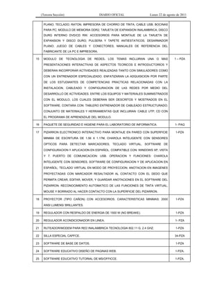 (Tercera Sección) DIARIO OFICIAL Lunes 22 de agosto de 2011
PLANO; TECLADO; RATON; IMPRESORA DE CHORRO DE TINTA; CABLE USB; BOCINAS
PARA PC; MODULO DE MEMORIA DDR2; TARJETA DE EXPANSION INALAMBRICA; DISCO
DURO INTERNO DVD/CD RW; ACCESORIOS PARA MONTAJE DE LA TARJETA DE
EXPANSION Y DISCO DURO; PULSERA Y TAPETE ANTIESTATICOS; DESARMADOR
PLANO; JUEGO DE CABLES Y CONECTORES; MANUALES DE REFERENCIA DEL
FABRICANTE DE LA PC E IMPRESORA.
15 MODULO DE TECNOLOGIA DE REDES. LOS TEMAS INCLUIRAN UNA O MAS
PRESENTACIONES INTERACTIVAS DE ASPECTOS TEORICOS E INTRODUCTORIOS Y
DEBERAN INCORPORAR ACTIVIDADES REALIZADAS TANTO CON SIMULADORES COMO
CON UN ENTRENADOR ESPECIALIZADO. ENFATIZARAN LA ADQUISICION POR PARTE
DE LOS ESTUDIANTES DE COMPETENCIAS PRACTICAS RELACIONADAS CON LA
INSTALACION, CABLEADO Y CONFIGURACION DE LAS REDES POR MEDIO DEL
DESARROLLO DE ACTIVIDADES. ENTRE LOS EQUIPOS Y MATERIALES SUMINISTRADOS
CON EL MODULO, LOS CUALES DEBERAN SER DESCRITOS Y MOSTRADOS EN EL
SOFTWARE. CONTARA CON: TABLERO ENTRENADOR DE CABLEADO ESTRUCTURADO;
CONJUNTO DE MATERIALES Y HERRAMIENTAS QUE INCLUIRAN: CABLE UTP; CD CON
EL PROGRAMA DE APRENDIZAJE DEL MODULO.
1 – PZA
16 PAQUETE DE SEGURIDAD E HIGIENE PARA EL LABORATORIO DE INFORMATICA. 1- PAQ
17 PIZARRON ELECTRONICO INTERACTIVO PARA MONTAJE EN PARED CON SUPERFICIE
MINIMA DE ESCRITURA DE 1.56 X 1.17M, CHAROLA INTELIGENTE CON SENSORES
OPTICOS PARA DETECTAR MARCADORES, TECLADO VIRTUAL, SOFTWARE DE
CONFIGURACION Y APLICACION EN ESPAÑOL. COMPATIBLE CON: WINDOWS XP, VISTA
Y 7. PUERTO DE COMUNICACION: USB. OPERACION Y FUNCIONES: CHAROLA
INTELIGENTE CON SENSORES. SOFTWARE DE CONFIGURACION Y DE APLICACION EN
ESPAÑOL; TECLADO VIRTUAL EN MODO DE PROYECCION; ANOTACION EN IMAGENES
PROYECTADAS CON MARCADOR RESALTADOR AL CONTACTO CON EL DEDO QUE
PERMITA CREAR, EDITAR, MOVER, Y GUARDAR ANOTACIONES EN EL SOFTWARE DEL
PIZARRON; RECONOCIMIENTO AUTOMATICO DE LAS FUNCIONES DE TINTA VIRTUAL,
MOUSE Y BORRADO AL HACER CONTACTO CON LA SUPERFICIE DEL PIZARRON.
1-PZA
18 PROYECTOR (TIPO CAÑON) CON ACCESORIOS. CARACTERISTICAS MINIMAS: 2000
ANSI LUMENS/ BRILLANTES.
1-PZA
19 REGULADOR CON RESPALDO DE ENERGIA DE 1500 W (NO BREAKE). 1-PZA
20 REGULADOR ACONDICIONADOR EN LINEA. 1- PZA
21 RUTEADOR/MODEM PARA RED INALAMBRICA TECNOLOGIA 802.11 G. 2.4 GHZ. 1-PZA
22 SILLA ESPECIAL CAPFCE. 34-PZA
23 SOFTWARE DE BASE DE DATOS. 1-PZA
24 SOFTWARE EDUCATIVO DISEÑO DE PAGINAS WEB. 1-PZA.
25 SOFTWARE EDUCATIVO TUTORIAL DE MS/OFFICCE. 1-PZA.
 