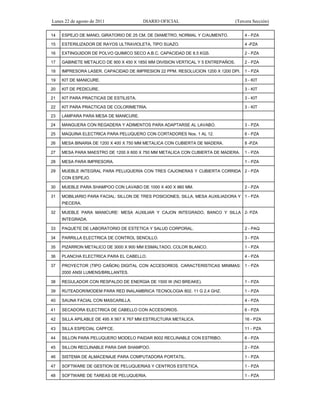 Lunes 22 de agosto de 2011 DIARIO OFICIAL (Tercera Sección)
14 ESPEJO DE MANO, GIRATORIO DE 25 CM. DE DIAMETRO, NORMAL Y C/AUMENTO. 4 - PZA
15 ESTERILIZADOR DE RAYOS ULTRAVIOLETA, TIPO SUAZO. 4 -PZA
16 EXTINGUIDOR DE POLVO QUIMICO SECO A.B.C. CAPACIDAD DE 8.5 KGS. 2 - PZA
17 GABINETE METALICO DE 900 X 450 X 1850 MM DIVISION VERTICAL Y 5 ENTREPAÑOS. 2 - PZA
18 IMPRESORA LASER. CAPACIDAD DE IMPRESION 22 PPM. RESOLUCION 1200 X 1200 DPI. 1 - PZA
19 KIT DE MANICURE. 3 - KIT
20 KIT DE PEDICURE. 3 - KIT
21 KIT PARA PRACTICAS DE ESTILISTA. 3 - KIT
22 KIT PARA PRACTICAS DE COLORIMETRIA. 3 - KIT
23 LAMPARA PARA MESA DE MANICURE.
24 MANGUERA CON REGADERA Y ADIMENTOS PARA ADAPTARSE AL LAVABO. 3 - PZA
25 MAQUINA ELECTRICA PARA PELUQUERO CON CORTADORES Nos. 1 AL 12. 6 - PZA
26 MESA BINARIA DE 1200 X 400 X 750 MM METALICA CON CUBIERTA DE MADERA. 8 -PZA
27 MESA PARA MAESTRO DE 1200 X 600 X 750 MM METALICA CON CUBIERTA DE MADERA. 1 - PZA
28 MESA PARA IMPRESORA. 1 - PZA
29 MUEBLE INTEGRAL PARA PELUQUERIA CON TRES CAJONERAS Y CUBIERTA CORRIDA
CON ESPEJO.
2 - PZA
30 MUEBLE PARA SHAMPOO CON LAVABO DE 1000 X 400 X 960 MM. 2 - PZA
31 MOBILIARIO PARA FACIAL: SILLON DE TRES POSICIONES, SILLA, MESA AUXILIADORA Y
PIECERA.
1 - PZA
32 MUEBLE PARA MANICURE: MESA AUXILIAR Y CAJON INTEGRADO, BANCO Y SILLA
INTEGRADA.
2- PZA
33 PAQUETE DE LABORATORIO DE ESTETICA Y SALUD CORPORAL. 2 - PAQ
34 PARRILLA ELECTRICA DE CONTROL SENCILLO. 3 - PZA
35 PIZARRON METALICO DE 3000 X 900 MM ESMALTADO, COLOR BLANCO. 1 - PZA
36 PLANCHA ELECTRICA PARA EL CABELLO. 4 - PZA
37 PROYECTOR (TIPO CAÑON) DIGITAL CON ACCESORIOS. CARACTERISTICAS MINIMAS:
2000 ANSI LUMENS/BRILLANTES.
1 - PZA
38 REGULADOR CON RESPALDO DE ENERGIA DE 1500 W (NO BREAKE). 1 - PZA
39 RUTEADOR/MODEM PARA RED INALAMBRICA TECNOLOGIA 802. 11 G 2.4 GHZ. 1 - PZA
40 SAUNA FACIAL CON MASCARILLA. 4 - PZA
41 SECADORA ELECTRICA DE CABELLO CON ACCESORIOS. 6 - PZA
42 SILLA APILABLE DE 495 X 567 X 767 MM ESTRUCTURA METALICA. 16 - PZA
43 SILLA ESPECIAL CAPFCE. 11 - PZA
44 SILLON PARA PELUQUERO MODELO PAIDAR 8002 RECLINABLE CON ESTRIBO. 6 - PZA
45 SILLON RECLINABLE PARA DAR SHAMPOO. 2 - PZA
46 SISTEMA DE ALMACENAJE PARA COMPUTADORA PORTATIL. 1 - PZA
47 SOFTWARE DE GESTION DE PELUQUERIAS Y CENTROS ESTETICA. 1 - PZA
48 SOFTWARE DE TAREAS DE PELUQUERIA. 1 - PZA
 