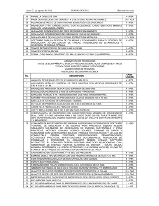 Lunes 22 de agosto de 2011 DIARIO OFICIAL (Tercera Sección)
26 PARRILLA DOBLE DE GAS. 1 – PZA
27 PINZA DE DISECCION CON DIENTES 1 X 2 DE 30 CMS, ACERO INOXIDABLE. 20 – PZA
28 PIZARRON METALICO DE 3000 X 900 MM. ESMALTADO COLOR BLANCO. 1 – PZA
29 PROYECTOR (TIPO CAÑON) DIGITAL CON ACCESORIOS, CARACTERISTICAS MINIMAS
2000 ANSI LUMENS/BRILLANTES
1 – PZA
30 QUEMADOR CONCENTRICO DE TRES SECCIONES SIN GABINETE 1 – PZA
31 REGULADOR CON RESPALDO DE ENERGIA DE 1500 W (NO BREAKE). 1 – PZA
32 SILLA APILABLE DE 495 X 567 X 767 MM, ESTRUCTURA METALICA. 17 – PZA
33 SOFTWARE PARA LA GESTION DE COLMENAS Y COLMENARES, PARA EL CONTROL DE
PRODUCCION, AUTOMATIZACION DE TAREAS, TRAZABILIDAD DE ESTADISTICAS Y
SELECCION DE REINAS OPTIMAS.
1 – PZA
34 TINA DE SEDIMENTACION DE 2456 X 488 X 619 MM. 1 – PZA
35 TINA DESOPERCULADORA. 1 – PZA
36 TORNILLO DE BANCO GIRATORIO 127 MM. (5’) ANCHO 127 MM. (5’) ABERTURA. 4 – PZA
ASIGNATURA DE TECNOLOGIA
GUIAS DE EQUIPAMIENTO BASICO Y RECURSOS DIDACTICOS COMPLEMENTARIOS
TECNOLOGIAS AGROPECUARIAS Y PESQUERAS
LABORATORIO DE PECUARIA
MODALIDAD: SECUNDARIA TECNICA
No. DESCRIPCION
CANT-
UNIDAD
1 ANAQUEL TIPO ESQUELETO DE 915X450X2210 MM DE H. 4 - PZA
2 ARCHIVERO METALICO VERTICAL DE TRES GAVETAS CON MEDIDAS GENERALES DE
0.47 X 0.65 X 1.01 M.
1 – PZA
3 BALANZA DE PRECISION DE PLATILLO SUPERIOR DE 2000 GRS. 1 – PZA
4 BALANZA GRANATARIA DE 2 KGS DE CAPACIDAD = M40301000. 1 – PZA
5 BANCO DE TRABAJO B-16, 1800X600X850 MM. CUB. MAD. SIN ENTREPAÑO. 2 – PZA
6 BAROMETRO ANEROIDE DE PRECISION EN CAJA DE MEDIDAS 105 X 75 MM. 2 – PZA
7 BASCULA DE 120 KILOS DE CAPACIDAD, 1 BARRA. 1 – PZA
8 BOTIQUIN DE PRIMEROS AUXILIOS DE 250 X 80 X 300 MM DE ALTURA. 1 – PZA
9 CARRETILLA FABRICADA EN FIBRA DE VIDRIO. 4 – PZA
10 CESTO METALICO DE 340 X 190 X 340 MM PARA PAPELES. 1 – PZA
11 COMPUTADORA DE ESCRITORIO CON CARACTERISTICAS MINIMAS DE: PROCESADOR
DUAL CORE 2.5 GHZ; MEMORIA RAM 2 GB; DISCO DURO 250 GB; TARJETA WIRELESS
WIFI, TCP/IP INSTALADO, DVDRW; MONITOR LCD DE 22”. INCLUYE SOFTWARE WINDOWS
7 Y M/S OFFICE.
1 – PZA
12 CONJUNTO DE INVESTIGACION DE ENERGIA SUSTENTABLE INTEGRADO DE SOFTWARE
TUTORIAL, DE SIMULACION Y DE EQUIPOS PARA PRACTICAS. DEBERA INCLUIR
SIMULADOR MULTIMEDIA DE GENERACION DE ENERGIA SUSTENTABLE Y PARA
PRACTICAS, MOTORES STIRLING, HORNOS SOLARES, TURBINAS DE VAPOR Y
CONJUNTOS CON GENERADORES EOLICOS, PANELES FOTOVOLTAICOS Y CELDAS DE
COMBUSTIBLE. DEBERA CONTENER PRESENTACIONES, DEMOSTRACIONES,
ACTIVIDADES PRACTICAS, INVESTIGACIONES DOCUMENTALES, RESOLUCION DE
PROBLEMAS Y PROYECTOS. EL CONJUNTO DEBERA UTILIZAR SOFTWARE
INTERACTIVO. EL CONJUNTO DEBERA INTEGRAR PRACTICAS RELACIONADAS CON:
GENERACION DE ENERGIA; FUENTES ALTERNAS DE ENERGIA – SOLAR, EOLICA,
BIOMASA, GEOTERMICA; LA HIDROELECTRICIDAD Y LA ENERGIA NUCLEAR; CELDAS DE
COMBUSTIBLE; Y REDES DE DISTRIBUCION DE ENERGIA ELECTRICA.
1 – JGO
13 CRONOMETRO DE MANO 60 MIN. Y 1/5 SEG. DE PRECISION 4 – PZA
14 ESMERIL DOBLE TIPO DE BANCO CON DOS PIEDRAS ABRASIVAS DE 152 X 12.7 MM. 1 – PZA
15 ESTETOSCOPIO BIAURICULAR DE DOS CAPSULAS, USO CLINICO. 5 – PZA
16 ESTUFA BACTERIOLOGICA. 1 – PZA
17 EXTINGUIDOR DE POLVO QUIMICO SECO A.B.C. CAPACIDAD DE 8.5 KGS. 4 – PZA
18 GABINETE METALICO DE 900 X 450 X 1850 MM, DIVISION VERTICAL Y 5 ENTREPAÑOS 3 – PZA
19 GUANTES DE CUERO CROMADO CON REFUERZO EXTERIOR EN LA PALMA 10 – PAR
20 GUANTES DE PIEL DE RES CON REFUERZO EXTERIOR EN LA PALMA (CARNAZA) 10 – PAR
21 IMPRESORA LASER CAPACIDAD DE IMPRESION 22 PPM. RESOLUCION 1200 X 1200 DPI 1 – PZA
22 INCUBADORA PARA HUEVOS 2 – PZA
23 KIT DE HERRAMIENTAS PARA EL MANTENIMIENTO DEL LABORATORIO DE PECUARIA 1 – KIT
24 KIT DE HERRAMIENTAS PARA PRACTICAS PECUARIAS CON 22 ARTICULOS (PAQUETE) 2 – KIT
 