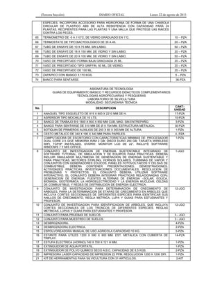 (Tercera Sección) DIARIO OFICIAL Lunes 22 de agosto de 2011
ESPECIES. INCORPORA ACCESORIO PARA HIDROPONIA DE FORMA DE UNA CHAROLA
CIRCULAR DE PLASTICO ABS DE ALTA RESISTENCIA CON CAPACIDAD PARA 24
PLANTAS, RECIPIENTES PARA LAS PLANTAS Y UNA MALLA QUE PROTEGE LAS RAICES
CONTRA LOS PECES.
65 TERMOMETRO DE -0 A 110°C, DE VIDRIO GRADUADO EN 1°C. 10 – PZA
66 TERMOSTATO DE TIPO BACTEOLOGICO DE 35 A 45. 20 – PZA
67 TUBO DE ENSAYE DE 10 X 75 MM, SIN LABIO. 50 – PZA
68 TUBO DE ENSAYE DE 18 X 150 MM, DE VIDRIO Y SIN LABIO. 20 – PZA
69 TUBO DE ENSAYE DE 20 X 100 MM, DE VIDRIO Y SIN LABIO. 50 – PZA
70 VASO DE PRECIPITADO FORMA BAJA GRADUADA 20 ML. 20 – PZA
71 VASO DE PRECIPITADO TIPO GRIFFIN, 50 ML, DE VIDRIO. 20 – PZA
72 VASO DE PRECIPITADO DE 100 ML. 20 – PZA
73 ZAPAPICO CON MANGO 3.170 KGS. 5 – PZA
74 BANCO PARA SENTARSE. 36-PZA
ASIGNATURA DE TECNOLOGIA
GUIAS DE EQUIPAMIENTO BASICO Y RECURSOS DIDACTICOS COMPLEMENTARIOS
TECNOLOGIAS AGROPECUARIAS Y PESQUERAS
LABORATORIO DE SILVICULTURA
MODALIDAD: SECUNDARIA TECNICA
No. DESCRIPCION
CANT-
UNIDAD
1 ANAQUEL TIPO ESQUELETO DE 915 X 600 X 2210 MM DE H. 17-PZA
2 ASPERSOR TIPO MOCHILA DE 10 LTS. 10-PZA
3 BANCO DE TRABAJO B-9 1800 X 800 X 850 MM CUB. MAD. SIN ENTREPAÑO. 5-PZA
4 BANCO PARA SENTARSE DE 310 MM DE Ø X 704 MM. ESTRUCTURA METALICA. 30-PZA
5 BOTIQUIN DE PRIMEROS AUXILIOS DE 250 X 80 X 300 MM DE ALTURA. 1-PZA
6 CESTO METALICO DE 340 X 190 X 340 MM PARA PAPELES. 4- PZA
7 COMPUTADORA DE ESCRITORIO CON CARACTERISTICAS MINIMAS DE: PROCESADOR
DUAL CORE 2.5 GHZ; MEMORIA RAM 2 GB; DISCO DURO 250 GB; TARJETA WIRELESS
WIFI, TCP/IP INSTALADO, DVDRW; MONITOR LCD DE 22”. INCLUYE SOFTWARE
WINDOWS 7 Y M/S OFFICE.
1-PZA
8 CONJUNTO DE INVESTIGACION DE ENERGIA SUSTENTABLE INTEGRADO DE
SOFTWARE TUTORIAL, DE SIMULACION Y DE EQUIPOS PARA PRACTICAS. DEBERA
INCLUIR SIMULADOR MULTIMEDIA DE GENERACION DE ENERGIA SUSTENTABLE Y
PARA PRACTICAS, MOTORES STIRLING, HORNOS SOLARES, TURBINAS DE VAPOR Y
CONJUNTOS CON GENERADORES EOLICOS, PANELES FOTOVOLTAICOS Y CELDAS DE
COMBUSTIBLE. DEBERA CONTENER PRESENTACIONES, DEMOSTRACIONES,
ACTIVIDADES PRACTICAS, INVESTIGACIONES DOCUMENTALES, RESOLUCION DE
PROBLEMAS Y PROYECTOS. EL CONJUNTO DEBERA UTILIZAR SOFTWARE
INTERACTIVO. EL CONJUNTO DEBERA INTEGRAR PRACTICAS RELACIONADAS CON:
GENERACION DE ENERGIA; FUENTES ALTERNAS DE ENERGIA –SOLAR, EOLICA,
BIOMASA, GEOTERMICA; LA HIDROELECTRICIDAD Y LA ENERGIA NUCLEAR; CELDAS
DE COMBUSTIBLE; Y REDES DE DISTRIBUCION DE ENERGIA ELECTRICA.
1-JGO
9 CONJUNTO DE INVESTIGACION PARA DETERMINACION DE CRECIMIENTO DE
ARBOLES, PARA LA DETERMINACION DE ETAPAS DE CRECIMIENTO EN ARBOLES QUE
INCLUYA CORTES SECCIONALES DE DIFERENTES ESPECIES PARA IDENTIFICAR SUS
ANILLOS DE CRECIMIENTO, REGLA METRICA, LUPA Y GUIAS PARA ESTUDIANTES Y
PROFESOR.
12-JGO
10 CONJUNTO DE INVESTIGACION PARA IDENTIFICACION DE ARBOLES, QUE INCLUYA
CORTES SECCIONALES DE LOS TRONCOS DE DIFERENTES ESPECIES, REGLAS
METRICAS, LUPAS Y GUIAS PARA ESTUDIANTES Y PROFESOR.
12-JGO
11 CONJUNTO PARA PRUEBAS DE SUELOS. 3 - JGO
12 CONJUNTO PARA MUESTREO DE SUELOS. 3 - JGO
13 DESBROZADORA. 4-PZA
14 DESBROZADORA ELECTRICA. 2-PZA
15 ESPOLVOREADORA MANUAL DE USO AGRICOLA CAPACIDAD 10 KG. 5-PZA
16 ESTANTE PARA UTILES 1200 X 590 X 900 MM. EST. METALICA CON CUBIERTA DE
TRIPLAY.
14-PZA
17 ESTUFA ELECTRICA (HORNO) 740 X 700 X 121 H MM. 1-PZA
18 EXTINGUIDOR DE AGUA PORTATIL. 1-PZA
19 EXTINGUIDOR DE POLVO QUIMICO SECO A.B.C. CAPACIDAD DE 8.5 KGS. 2-PZA
20 IMPRESORA LASER CAPACIDAD DE IMPRESION 22 PPM. RESOLUCION 1200 X 1200 DPI. 1-PZA
21 KIT DE HERRAMIENTAS PARA SILVICULTURA CON 31 ARTICULOS. 2-KIT
 