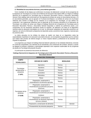 (Segunda Sección) DIARIO OFICIAL Lunes 22 de agosto de 2011
2.1 Modalidad de secundarias técnicas y secundarias generales
Como resultado de las etapas que conformaron el proceso de elaboración curricular de los programas de
la asignatura de Tecnología en el marco de la Reforma de Educación Secundaria 2006, se integró el Catálogo
Nacional de la asignatura de Tecnología para la Educación Secundaria Técnica y Educación Secundaria
General. Este catálogo está conformado por 28 programas de énfasis de campo en secundarias técnicas y 18
en secundarias generales, que se agrupan en 6 campos tecnológicos. Los énfasis de campo son el principal
referente para orientar el trabajo de los maestros en la asignatura de Tecnología, ya que definen los
contenidos y las sugerencias didácticas para el desarrollo de los procesos educativos en el laboratorio de
Tecnología. Los énfasis de campo que integra el Catálogo Nacional de la Asignatura de Tecnología para la
Educación Secundaria Técnica y Secundaria General responden a criterios de pertinencia social y son
congruentes con los escenarios educativos donde se imparten. Se definieron con base en el diagnóstico
nacional sobre la educación tecnológica en el nivel, la información estadística de desarrollo económico por
regiones, así como la información prospectiva de desarrollo social y económico local, regional y nacional para
los próximos años.
La oferta educativa de los énfasis de campo se realizó con base en un diagnóstico sobre las
especialidades impartidas en la educación secundaria del país, con el propósito de garantizar que los cambios
que implica este proceso de reforma tengan un menor impacto laboral y profesional en los docentes que
imparten la asignatura.
Los programas que integran el Catálogo Nacional deberán aplicarse en las entidades federativas, tomando
en cuenta las necesidades y los intereses de los estudiantes y las condiciones del contexto, siempre y cuando
se apeguen al enfoque, propósitos y aprendizajes esperados como aspectos sustanciales de los programas
de estudio de Tecnología del presente Acuerdo.
A continuación se presenta el documento de referencia:
Catálogo Nacional de la Asignatura de Tecnología para la Educación Secundaria Técnica y Educación
Secundaria General
ASIGNATURA TECNOLOGIA
CAMPO
TECNOLOGICO
ENFASIS DE CAMPO MODALIDAD
Tecnologías
agropecuarias y
pesqueras
(T APP)
Agricultura Técnica
Apicultura Técnica
Pecuaria Técnica General
Acuicultura Técnica
Silvicultura Técnica
Pesca Técnica
Tecnologías de los
alimentos
(T ALIM)
Preparación, conservación e
industrialización de alimentos agrícolas
Técnica
Preparación, conservación e
industrialización de alimentos pecuarios
(Cárnicos)
Técnica
Preparación, conservación e
industrialización de alimentos pecuarios
(Lácteos)
Técnica
Preparación, conservación e
industrialización de alimentos (Agrícolas,
cárnicos y lácteos)
Técnica
Preparación y conservación de alimentos General
Procesamiento de productos pesqueros Técnica
 