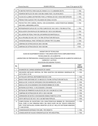 (Tercera Sección) DIARIO OFICIAL Lunes 22 de agosto de 2011
40 PH METRO PORTATIL PARA SUELOS, RANGO 3-5 A 7-0 UNIDADES DE PH. 1 - PZA
41 PIZARRON METALICO DE 3000 X 900 MM, ESMALTADO, COLOR BLANCO. 1 - PZA
42 PLACAS DE ALUMNIO (ENTREPAÑO PARA LA PRENSA) DE 500 X 500X3 MM ESPESOR. 1 - PZA
43 PRENSA PARA QUESOS TIPO HOLANDES DE DOBLE ACCION. 1 - PZA
44 PROYECTOR (TIPO CAÑON), DIGITAL CON ACCESORIOS, CARACTERISTICAS MINIMAS
2000 ANSI LUMENS/BRILLANTES.
1 - PZA
45 REFRIGERADOR DUPLEX DE 19.5 PIES CUBICOS DE 1040 X 560 X 1760 MM H2 PTAS. 1 - PZA
46 REGULADOR CON RESPALDO DE ENERGIA DE 1500 W (NO BREAKE). 1 - PZA
47 SELLADORA DE PEDAL PARA SELLAR BARRAS DE MANTEQUILLA. 1 - PZA
48 SILLA APILABLE DE 495 X 567 X 767 MM, ESTRUCTURA METALICA. 1 - PZA
50 TAPADORA MANUAL PARA TAPONES DE CORONA TIPO COLUMNA. 1 – PZA
51 CAMPANA DE EXTRACCION DE 3000 X 800 MM. 2-PZA
52 CAMPANA DE EXTRACCION DE 1500 X 600 MM. 1-PZA
ASIGNATURA DE TECNOLOGIA
GUIAS DE EQUIPAMIENTO BASICO Y RECURSOS DIDACTICOS COMPLEMENTARIOS
TECNOLOGIAS DE LOS ALIMENTOS
LABORATORIO DE PREPARACION, CONSERVACION E INDUSTRIALIZACION DE ALIMENTOS AGRICOLAS,
CARNICOS Y LACTEOS
EDUCACION SECUNDARIA TECNICA
No. DESCRIPCION
CANT-
UNIDAD
1 AHUMADOR DE CARNES-GENERADOR DE HUMOS 1 - PZA
2 ARCHIVERO METALICO VERTICAL DE TRES GAVETAS CON MEDIDAS GENERALES DE
0.47 X 0.65 X 1.01 M.
1 - PZA
3 AUTOCLAVE VERTICAL INSTRUMENTADA DE 0.3 M3. 1 - PZA
4 BANCO PARA SENTARSE DE 310 MM DE Ø X 704 MM, ESTRUCTURA METALICA. 40 - PZA
5 BASCULA DE 10 KGS DE CAPACIDAD CON DOS BARRAS DE LATON. 1 - PZA
6 BASCULA DE 20 KILOGRAMOS CON DIVISION MINIMA DE 25 GRS. 1 - PZA
7 BATIDORA ELECTRICA, 12 VELOCIDADES, CON BASE. 2 - PZA
8 BOTIQUIN DE PRIMEROS AUXILIOS DE 250 X 80 X 300 MM DE ALTURA. 1 - PZA
9 CAMPANA DE EXTRACCION DE 3970 X 1200 X 600 MM. 2 - PZA
10 CERRADORA DE BOTES O ENVASADORA SEMIAUTOMATICA LATAS. 1 - PZA
11 CESTO METALICO DE 340 X 190 X 340 MM PARA PAPELES. 1 - PZA
12 COMPUTADORA DE ESCRITORIO CON CARACTERISTICAS MINIMAS DE: PROCESADOR
DUAL CORE 2.5 GHZ; MEMORIA RAM 2 GB; DISCO DURO 250 GB; TARJETA WIRELESS
WIFI, TCP/IP INSTALADO, DVDRW; MONITOR LCD DE 22”. INCLUYE SOFTWARE WINDOWS
7 Y M/S OFFICE.
1 - PZA
13 CONDENSADOR ENFRIADO POR AIRE, TIPO REMOTO. 1 - PZA
14 CONGELADOR DE PLACAS HORIZONTALES DE TIPO INDUSTRIAL. 1 - PZA
 