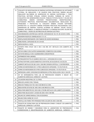 Lunes 22 de agosto de 2011 DIARIO OFICIAL (Tercera Sección)
15 CONJUNTO DE INVESTIGACION DE ENERGIA SUSTENTABLE INTEGRADO DE SOFTWARE
TUTORIAL, DE SIMULACION Y DE EQUIPOS PARA PRACTICAS. DEBERA INCLUIR
SIMULADOR MULTIMEDIA DE GENERACION DE ENERGIA SUSTENTABLE Y PARA
PRACTICAS, MOTORES STIRLING, HORNOS SOLARES, TURBINAS DE VAPOR Y
CONJUNTOS CON GENERADORES EOLICOS, PANELES FOTOVOLTAICOS Y CELDAS DE
COMBUSTIBLE. DEBERA CONTENER PRESENTACIONES, DEMOSTRACIONES,
ACTIVIDADES PRACTICAS, INVESTIGACIONES DOCUMENTALES, RESOLUCION DE
PROBLEMAS Y PROYECTOS. EL CONJUNTO DEBERA UTILIZAR SOFTWARE
INTERACTIVO. EL CONJUNTO DEBERA INTEGRAR PRACTICAS RELACIONADAS CON:
GENERACION DE ENERGIA; FUENTES ALTERNAS DE ENERGIA –SOLAR, EOLICA,
BIOMASA, GEOTERMICA; LA HIDROELECTRICIDAD Y LA ENERGIA NUCLEAR; CELDAS DE
COMBUSTIBLE; Y REDES DE DISTRIBUCION DE ENERGIA ELECTRICA.
1 - JGO
16 DESCREMADORA CENTRIFUGA A MOTOR, CAPACIDAD DE 125 LTS. DE LECHE X HORA. 1 - PZA
17 DESHIDRATADOR DE 4 BANDEJAS DE 12” X 12”. 1 - PZA
18 DESPULPADOR-REFINADOR, CON TAMICES DE ACERO INOXIDABLE. 1 - PZA
19 EMBUTIDORA, CAPACIDAD DE 20 A 25 KGS. 1 - PZA
20 EMPACADORA AL VACIO. 1 - PZA
21 ESTANTE PARA UTILES 1200 X 590 X 900 MM. EST. METALICA CON CUBIERTA DE
TRIPLAY.
4 - PZA
22 ESTUFA DOBLE CON CUATRO QUEMADORES, DOMESTICA CON HORNO. 1 - PZA
23 ESTUFON SENCILLO CON 3 QUEMADORES CONCENTRICOS 1 - PZA
24 EXPRIMIDOR PARA LIMONES. 1 - PZA
25 EXTINGUIDOR DE POLVO QUIMICO SECO A.B.C., CAPACIDAD DE 8.5 KGS. 3 – PZA
26 EXTRACTOR PARA JUGOS DOMESTICO CON PATAS, DE SUCCION 50 / 60 CICLOS. 2 - PZA
27 GABINETE METALICO DE 900 X 450 X 1850 MM. DIVISION VERTICAL Y 5 ENTREPAÑOS. 4 - PZA
28 HORNO DE MICROONDAS DE 1.5 PIES CUBICOS DE CAPACIDAD, 110 VOLTS 60 HZ. 2 - PZA
29 HORNO DE MICROONDAS DE 8 PIES CUBICOS DE CAPACIDAD, 110 VOLTS 60 HZ. 2 - PZA
30 IMPRESORA LASER, CAPACIDAD DE IMPRESION 22 PPM, RESOLUCION 1200 X 1200 DPI. 1 - PZA
31 KIT DE HERRAMIENTAS PARA LAB. DE PREPARACION CONSERV. E INDUST. DE
ALIMENTOS AGRICOLAS, CARNICOS Y LACTEOS.
1 - KIT
32 LICUADORA INDUSTRIAL DE 12 LITROS. 2 - PZA
33 MESA DE LAVADO CON 2 TARJAS. 1 - PZA
34 MESA DE TRABAJO DE 700 X 500 X 800 MM DE ALTURA. 3 - PZA
35 MESA ENTRE ESTUFAS DE 1800 X 800 X 900 MM DE ALTURA. 10 - PZA
36 MESA PARA MAESTRO DE 1200 X 600 X 750 MM, METALICA CON CUBIERTA DE MADERA. 2 - PZA
37 MESA PARA SELECCION Y LAVADO DE 2000 X 900 X 900 MM. 1 – PZA
38 MOLINO DE CARNES MANUAL CON ACCESORIOS. 2 - PZA
39 MOLINO PARA CARNE DE 1/4 H.P. 1 - PZA
40 PANTALLA DE PARED TIPO PERSIANA PARA COLGAR DE 2000 X 2000 MM. 1 – PZA
41 PAQUETE DE COCINA PARA LAB. DE PREPARACION CONSEV. E INDUST. DE ALIMENTOS
AGRICOLAS, CARNICOS Y LACTEOS.
1 - PAQ
42 PAQUETE DE HIGIENE Y SEGURIDAD PARA EL LABORATORIO DE PREPARACION
CONSERVACION E INDUSTRIALIZACION DE ALIMENTOS AGRICOLAS, CARNICOS Y
1 - PAQ
 