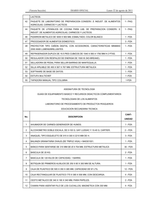 (Tercera Sección) DIARIO OFICIAL Lunes 22 de agosto de 2011
LACTEOS.
42 PAQUETE DE LABORATORIO DE PREPARACION CONSERV. E INDUST. DE ALIMENTOS
AGRICOLAS, CARNICOS Y LACTEOS.
1 - PAQ
44 PAQUETE DE UTENSILIOS DE COCINA PARA LAB. DE PREPARACION CONSERV. E
INDUST. DE ALIMENTOS AGRICOLAS, CARNICOS Y LACTEOS.
1 - PAQ
46 PIZARRON METALICO DE 3000 X 900 MM, ESMALTADO, COLOR BLANCO. 1 - PZA
47 PROCESADOR DE ALIMENTOS DOMESTICO. 3 - PZA
48 PROYECTOR TIPO CAÑON DIGITAL CON ACCESORIOS, CARACTERISTICAS MINIMAS
2000 ANSI LUMENS/BRILLANTES.
1 - PZA
49 REFRIGERADOR DUPLEX DE 19.5 PIES CUBICOS DE 1040 X 560 X 1760 MM H 2 PTAS. 1 - PZA
50 REGULADOR CON RESPALDO DE ENERGIA DE 1500 W (NO-BREAKE). 1 - PZA
51 SELLADORA DE PEDAL PARA SELLAR BARRAS DE MANTEQUILLA. 1 - PZA
52 SILLA APILABLE DE 495 X 567 X 767 MM, ESTRUCTURA METALICA 1 - PZA
53 SOFTWARE DE BASE DE DATOS. 1 - PZA
54 ESTUFA MULTICHEF 1 -PZA
55 TAPADORA MANUAL TIPO COLUMNA 1-PZA
ASIGNATURA DE TECNOLOGIA
GUIAS DE EQUIPAMIENTO BASICO Y RECURSOS DIDACTICOS COMPLEMENTARIOS
TECNOLOGIAS DE LOS ALIMENTOS
LABORATORIO DE PROCESAMIENTO DE PRODUCTOS PESQUEROS
EDUCACION SECUNDARIA TECNICA
No. DESCRIPCION
CANT-
UNIDAD
1 AHUMADOR DE CARNES-GENERADOR DE HUMOS. 1 - PZA
2 ALCOHOMETRO DOBLE ESCALA, DE 0-100 G. GAY LUSSAC Y 10-45 G. CARTIER. 2 – PZA
3 ANAQUEL TIPO ESQUELETO DE 915 X 300 X 2210 MM DE H. 3 - PZA
4 BALANZA GRANATARIA OHAUS (DE TRIPLE VIGA) = M40301001. 1 - PZA
5 BANCO PARA SENTARSE DE 310 MM DE Ø X 704 MM, ESTRUCTURA METALICA 30 - PZA
6 BASCULA DE 20 KG. 2 - PZA
7 BASCULA DE 120 KILOS DE CAPACIDAD, 1 BARRA. 1 - PZA
8 BOTIQUIN DE PRIMEROS AUXILIOS DE 250 X 80 X 300 MM DE ALTURA. 1 - PZA
9 CAJA DE PLASTICO DE 505 X 350 X 385 MM. CAPACIDAD DE 67 LTS. 12 - PZA
10 CAJA RECTANGULAR DE PLASTICO 770 X 385 X 506 MM, CON DESCARGA. 4 - PZA
11 CESTO METALICO DE 340 X 190 X 340 MM, PARA PAPELES. 2 - PZA
12 CHAIRA PARA ASENTAR FILO DE LOS CUCHILLOS, MAGNETICA CON 300 MM. 4 - PZA
 
