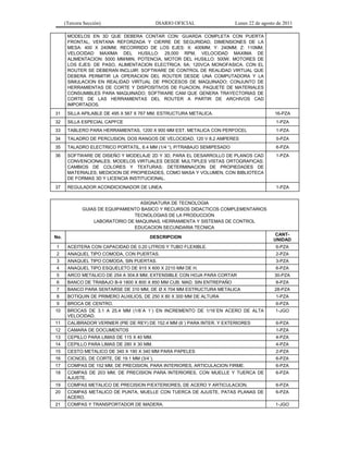 (Tercera Sección) DIARIO OFICIAL Lunes 22 de agosto de 2011
MODELOS EN 3D QUE DEBERA CONTAR CON: GUARDA COMPLETA CON PUERTA
FRONTAL, VENTANA REFORZADA Y CIERRE DE SEGURIDAD, DIMENSIONES DE LA
MESA: 400 X 240MM, RECORRIDO DE LOS EJES: X: 400MM; Y: 240MM; Z: 110MM,
VELOCIDAD MAXIMA DEL HUSILLO: 29,000 RPM, VELOCIDAD MAXIMA DE
ALIMENTACION: 5000 MM/MIN, POTENCIA, MOTOR DEL HUSILLO: 500W, MOTORES DE
LOS EJES: DE PASO, ALIMENTACION ELECTRICA: 6A; 120VCA MONOFASICA. CON EL
ROUTER SE DEBERAN INCLUIR: SOFTWARE DE CONTROL DE REALIDAD VIRTUAL QUE
DEBERA PERMITIR LA OPERACION DEL ROUTER DESDE UNA COMPUTADORA Y LA
SIMULACION EN REALIDAD VIRTUAL DE PROCESOS DE MAQUINADO; CONJUNTO DE
HERRAMIENTAS DE CORTE Y DISPOSITIVOS DE FIJACION, PAQUETE DE MATERIALES
CONSUMIBLES PARA MAQUINADO; SOFTWARE CAM QUE GENERA TRAYECTORIAS DE
CORTE DE LAS HERRAMIENTAS DEL ROUTER A PARTIR DE ARCHIVOS CAD
IMPORTADOS.
31 SILLA APILABLE DE 495 X 567 X 767 MM, ESTRUCTURA METALICA. 16-PZA
32 SILLA ESPECIAL CAPFCE 1-PZA
33 TABLERO PARA HERRAMIENTAS, 1200 X 900 MM EST. METALICA CON PERFOCEL 1-PZA
34 TALADRO DE PERCUSION, DOS RANGOS DE VELOCIDAD, 120 V 8.2 AMPERES 5-PZA
35 TALADRO ELECTRICO PORTATIL, 6.4 MM (1/4 “), P/TRABAJO SEMIPESADO 6-PZA
36 SOFTWARE DE DISEÑO Y MODELAJE 2D Y 3D, PARA EL DESARROLLO DE PLANOS CAD
CONVENCIONALES; MODELOS VIRTUALES DESDE MULTIPLES VISTAS ORTOGRAFICAS;
CAMBIOS DE COLORES Y TEXTURAS; DETERMINACION DE PROPIEDADES DE
MATERIALES; MEDICION DE PROPIEDADES, COMO MASA Y VOLUMEN, CON BIBLIOTECA
DE FORMAS 3D Y LICENCIA INSTITUCIONAL.
1-PZA
37 REGULADOR ACONDICIONADOR DE LINEA. 1-PZA
ASIGNATURA DE TECNOLOGIA
GUIAS DE EQUIPAMIENTO BASICO Y RECURSOS DIDACTICOS COMPLEMENTARIOS
TECNOLOGIAS DE LA PRODUCCION
LABORATORIO DE MAQUINAS, HERRAMIENTA Y SISTEMAS DE CONTROL
EDUCACION SECUNDARIA TECNICA
No. DESCRIPCION
CANT-
UNIDAD
1 ACEITERA CON CAPACIDAD DE 0.20 LITROS Y TUBO FLEXIBLE. 6-PZA
2 ANAQUEL TIPO COMODA, CON PUERTAS. 2-PZA
3 ANAQUEL TIPO COMODA, SIN PUERTAS. 3-PZA
4 ANAQUEL TIPO ESQUELETO DE 915 X 600 X 2210 MM DE H. 6-PZA
5 ARCO METALICO DE 254 A 304.8 MM, EXTENSIBLE CON HOJA PARA CORTAR 30-PZA
6 BANCO DE TRABAJO B-9 1800 X 800 X 850 MM CUB. MAD. SIN ENTREPAÑO 8-PZA
7 BANCO PARA SENTARSE DE 310 MM, DE Ø X 704 MM ESTRUCTURA METALICA 28-PZA
8 BOTIQUIN DE PRIMERO AUXILIOS, DE 250 X 80 X 300 MM DE ALTURA 1-PZA
9 BROCA DE CENTRO. 6-PZA
10 BROCAS DE 3.1 A 25.4 MM (1/8´A 1´) EN INCREMENTO DE 1/16´EN ACERO DE ALTA
VELOCIDAD.
1-JGO
11 CALIBRADOR VERNIER (PIE DE REY) DE 152.4 MM (6´) PARA INTER. Y EXTERIORES 6-PZA
12 CAMARA DE DOCUMENTOS 1-PZA
13 CEPILLO PARA LIMAS DE 115 X 40 MM. 4-PZA
14 CEPILLO PARA LIMAS DE 280 X 30 MM. 4-PZA
15 CESTO METALICO DE 340 X 190 X 340 MM PARA PAPELES 2-PZA
16 CICNCEL DE CORTE, DE 19.1 MM (3/4´). 6-PZA
17 COMPAS DE 152 MM, DE PRECISION, PARA INTERIORES, ARTICULACION FIRME. 6-PZA
18 COMPAS DE 203 MM, DE PRECISION PARA INTERIORES, CON MUELLE Y TUERCA DE
AJUSTE.
6-PZA
19 COMPAS METALICO DE PRECISION P/EXTERIORES, DE ACERO Y ARTICULACION. 6-PZA
20 COMPAS METALICO DE PUNTA, MUELLE CON TUERCA DE AJUSTE, PATAS PLANAS DE
ACERO.
6-PZA
21 COMPAS Y TRANSPORTADOR DE MADERA. 1-JGO
 