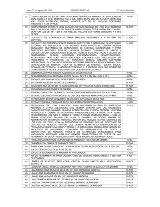Lunes 22 de agosto de 2011 DIARIO OFICIAL (Tercera Sección)
22 COMPUTADORA DE ESCRITORIO CON CARACTERISTICAS MINIMAS DE: PROCESADOR
DUAL CORE 2.5 GHZ; MEMORIA RAM 2 GB; DISCO DURO 250 GB; TARJETA WIRELESS
WIFI, TCP/IP INSTALADO, DVDRW; MONITOR LCD DE 22”. INCLUYE SOFTWARE
WINDOWS 7 Y M/S OFFICE.
1-PZA
23 COMPUTADORA PORTATIL CON CARACTERISTICAS MINIMAS DE: 2130 MHZ; MEMORIA
RAM 2 GB; DISCO DURO 250 GB; TARJETA WIRELESS WIFI, TCP/IP INSTALADO, DVDRW;
MONITOR LCD DE 14”. 1366 X 768 PIXELES, INCLUYE SOFTWARE WINDOWS 7 Y M/S
OFFICE
16-PZA
24 CONJUNTO DE COMPONENTES PARA MAQUINA HERRAMIENTA Y SISTEMA DE
CONTROL.
1- JGO
25 CONJUNTO DE INVESTIGACION DE ENERGIA SUSTENTABLE INTEGRADO DE SOFTWARE
TUTORIAL, DE SIMULACION Y DE EQUIPOS PARA PRACTICAS. DEBERA INCLUIR
SIMULADOR MULTIMEDIA DE GENERACION DE ENERGIA SUSTENTABLE Y PARA
PRACTICAS, MOTORES STIRLING, HORNOS SOLARES, TURBINAS DE VAPOR Y
CONJUNTOS CON GENERADORES EOLICOS, PANELES FOTOVOLTAICOS Y CELDAS DE
COMBUSTIBLE. DEBERA CONTENER PRESENTACIONES, DEMOSTRACIONES,
ACTIVIDADES PRACTICAS, INVESTIGACIONES DOCUMENTALES, RESOLUCION DE
PROBLEMAS Y PROYECTOS. EL CONJUNTO DEBERA UTILIZAR SOFTWARE
INTERACTIVO. EL CONJUNTO DEBERA INTEGRAR PRACTICAS RELACIONADAS CON:
GENERACION DE ENERGIA; FUENTES ALTERNAS DE ENERGIA –SOLAR, EOLICA,
BIOMASA, GEOTERMICA; LA HIDROELECTRICIDAD Y LA ENERGIA NUCLEAR; CELDAS DE
COMBUSTIBLE; Y REDES DE DISTRIBUCION DE ENERGIA ELECTRICA.
1- JGO
26 CUENTAHILOS PARA ROSCAS NACIONALES O AMERICANAS. 5-PZA
27 DESARMADOR HOJA REDONDA, PUNTA PLANA, DE 7.9 X 254 MM. (5/16 X 10´). 6-PZA
28 ESCANTILLON PARA ROSCA, SCREW FITCH GAUGES. 4-PZA
29 ESCUADRA FALSA DE ACERO DE 225 MM (9´). 15-PZA
30 ESCUADRA FIJA DE 90º DE 10´ CON CORTE DE 45º Y HOJA DE ACERO INOXIDABLE. 15-PZA
31 ESCUADRAS UNIVERSALES DE 300 MM. 5-PZA
32 ESMERIL DOBLE TIPO DE BANCO, CON DOS PIEDRAS ABRASIVAS DE 152 X 12.7 MM 1-PZA
33 ESMERIL ELECTRICO TIPO, PEDESTAL CON DOS PIEDRAS ABRASIVAS 254 X 19 MM. 1-PZA
34 EXTINGUIDOR DE POLVO QUIMICO SECO A.B.C. CAPACIDAD DE 8.5 KGS. 2-PZA
35 EXTRACTOR PARA TORNILLOS ROTO TIPO ESTRIADO RECTO (JUEGO) 1-JGO
36 FRESADORA CNC, CON CAPACIDAD PARA MAQUINAR MATERIALES SINTETICOS
ALUMINIO Y OTRAS ALEACIONES QUE DEBERA CONTAR CON LAS SIGUIENTES
CARACTERISTICAS MINIMAS: GUARDA COMPLETA CON PUERTA FRONTAL, VENTANA
REFORZADA Y CIERRE DE SEGURIDAD. DIMENSIONES DE LA MESA: 70 X 300MM.
RECORRIDO DE LOS EJES: X: 228MM; Y: 130MM; Z: 160MM. DISTANCIA MESA – HUSILLO:
182MM. VELOCIDAD MAXIMA DEL HUSILLO: 2800RPM. VELOCIDAD MAXIMA DE
ALIMENTACION: 750MM/MIN. POTENCIA, MOTOR DEL HUSILLO: 0.37KW. MOTORES DE
LOS EJES: DE PASO. CON LA FRESADORA SE DEBERAN INCLUIR: SOFTWARE DE
CONTROL DE REALIDAD VIRTUAL QUE DEBERA PERMITIR LA OPERACION DE LA
FRESADORA DESDE UNA COMPUTADORA Y LA SIMULACION EN REALIDAD VIRTUAL DE
PROCESOS DE MAQUINADO; CONJUNTO DE HERRAMIENTAS DE CORTE Y
DISPOSITIVOS DE FIJACION, PAQUETE DE MATERIALES CONSUMIBLES PARA
MAQUINADO; SOFTWARE CAM QUE GENERA TRAYECTORIAS DE CORTE DE LAS
HERRAMIENTAS DE LA FRESADORA A PARTIR DE ARCHIVOS CAD IMPORTADOS.
´1-PZA
37 FRESADORA UNIVERSAL, SUPERFICIE DE TRABAJO 1100 X 240 MM MINIMO. 1-PZA
38 GUANTES CON GRAPA DE CARNAZA CORTO. 15-PAR
39 IMPRESORA LASER, CAPACIDAD DE IMPRESION 22 PPM, RESOLUCION 1200 X 1200 DPI. 1-PZA
40 JUEGO DE AUTOCLE DE 25 PZAS DE 3/8. 1JGO
41 JUEGO DE ESCUADRAS DE MADERA 45 Y 60 GRADOS. 1-JGO
42 KIT DE HERRAMIENTAS PARA LABORATORIO DE MAQUINA HERRAMIENTA Y SISTEMA
DE CONTROL.
1-KIT
43 LENTES DE PLASTICO TIPO COPA, CRISTAL CLARO INASTILLABLE, VENTILACION
INDIRECTA.
10-PZA
44 LIJADORA LINEAL/ ORBITAL ELECTRICA PORTATIL, TAMAÑO DE LA LIJA 110 X 280 MM 1-PZA
45 LIMA MEDIA CAÑA MUSA DE 203.2 MM (8´) CON MANGO DE MADERA. 10-PZA
46 LIMA PLANA BASTARDA DE 203.2 MM (8´), MANGO DE MADERA 30-PZA
47 LIMA PLANA MUSA DE 254 MM (10´) MANGO DE MADERA 30-PZA
48 LIMA TRIANGULAR MUSA DE 152 MM (6´) CON MANGO DE MADERA 10-PZA
49 LIMATON CUADRADO MUSO DE 152.4 MM (6´) MANGO DE MADERA 10-PZA
50 LIMATON REDONDO MUSO DE 152.4 MM (6´) CON MANGO DE MADERA 10-PZA
 