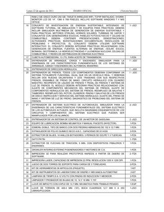 Lunes 22 de agosto de 2011 DIARIO OFICIAL (Tercera Sección)
RAM 2 GB; DISCO DURO 250 GB; TARJETA WIRELESS WIFI, TCP/IP INSTALADO, DVDRW;
MONITOR LCD DE 14”. 1366 X 768 PIXELES, INCLUYE SOFTWARE WINDOWS 7 Y M/S
OFFICE
16 CONJUNTO DE INVESTIGACION DE ENERGIA SUSTENTABLE, INTEGRADO DE
SOFTWARE TUTORIAL, DE SIMULACION Y DE EQUIPOS PARA PRACTICAS. DEBERA
INCLUIR SIMULADOR MULTIMEDIA DE GENERACION DE ENERGIA SUSTENTABLE Y
PARA PRACTICAS, MOTORES STIRLING, HORNOS SOLARES, TURBINAS DE VAPOR Y
CONJUNTOS CON GENERADORES EOLICOS, PANELES FOTOVOLTAICOS Y CELDAS DE
COMBUSTIBLE. DEBERA CONTENER PRESENTACIONES, DEMOSTRACIONES,
ACTIVIDADES PRACTICAS, INVESTIGACIONES DOCUMENTALES, RESOLUCION DE
PROBLEMAS Y PROYECTOS. EL CONJUNTO DEBERA UTILIZAR SOFTWARE
INTERACTIVO. EL CONJUNTO DEBERA INTEGRAR PRACTICAS RELACIONADAS CON:
GENERACION DE ENERGIA; FUENTES ALTERNAS DE ENERGIA –SOLAR, EOLICA,
BIOMASA, GEOTERMICA; LA HIDROELECTRICIDAD Y LA ENERGIA NUCLEAR; CELDAS DE
COMBUSTIBLE; Y REDES DE DISTRIBUCION DE ENERGIA ELECTRICA.
1- JGO
17 CUBETA AUTOMEDIDORA, 13 LTS. PARA ACEITE DE TRANSMISION. 1-PZA
18 ENTRENADOR DE ARRANQUE, CARGA Y ENCENDIDO, SIMULADOR PARA LA
ENSEÑANZA DE LAS CARACTERISTICAS FUNDAMENTALES DE LOS SISTEMAS DE
ARRANQUE, CARGA Y ENCENDIDO DEL AUTOMOVIL MODERNO.
1 - JGO
19 ENTRENADOR DE DIRECCION HIDRAULICA. 1 - JGO
20 ENTRENADOR DE FRENOS, TODOS LOS COMPONENTES DEBERAN CONFORMAR UN
SISTEMA TOTALMENTE FUNCIONAL, IGUAL QUE EN UN VEHICULO REAL, Y DEBERAN
INCLUIR DOS RUEDAS DELANTERAS Y DOS TRASERAS CON SUS RESPECTIVOS
FRENOS, ENSAMBLE DE FRENO DE MANO, CIRCUITO HIDRAULICO CON CILINDRO
MAESTRO, RECIPIENTE DE LIQUIDO DE FRENOS Y PEDAL DE FRENOS Y SISTEMA DE
LUZ DE FRENOS. EL MODULO DEBERA INTEGRAR PRACTICAS RELACIONADAS CON:
AJUSTE DE COMPONENTES MECANICOS DEL SISTEMA DE FRENOS; AJUSTE DE
COMPONENTES HIDRAULICOS DEL SISTEMA DE FRENOS; REEMPLAZO DE BALATAS Y
TAMBORES; REEMPLAZO DEL ROTOR, CILINDROS, PINZAS Y BALATAS DE LOS FRENOS
DE DISCO; INSPECCION Y SERVICIO DEL SISTEMA HIDRAULICO; AJUSTE DEL FRENO DE
MANO Y SISTEMA DE LUZ DE FRENO; DIAGNOSTICO DE PROBLEMAS DEL SISTEMA DE
FRENOS.
1 - JGO
21 ENTRENADOR DE SISTEMA ELECTRICO DE AUTOMOVILES, SIMULADOR PARA LA
ENSEÑANZA DE LAS CARACTERISTICAS FUNDAMENTALES DEL SISTEMA ELECTRICO
DE LOS AUTOMOVILES ACTUALES, QUE INCLUYA DIAGRAMAS ESQUEMATICOS DE LOS
CIRCUITOS Y COMPONENTES DEL SISTEMA ELECTRICO QUE PUEDEN SER
MANIPULADOS POR LOS ALUMNOS.
2- JGO
22 ENTRENADOR DE UN SISTEMA DE CONTROL DE UN MOTOR DE GASOLINA. 2 -JGO
23 EQUIPO DE LUBRICACION, BOMBA NEUMATICA Y MANUAL P/ACEITE (INYECTOR). 1-PZA
24 ESMERIL DOBLE, TIPO DE BANCO CON DOS PIEDRAS ABRASIVAS DE 152 X 12.7 MM. 1-PZA
25 EXTINGUIDOR DE POLVO QUIMICO SECO A.B.C., CAPACIDAD DE 8.5 KGS 2-PZA
26 EXTRACTOR DE BUJES, 16 ANILLOS BOTADORES, 3 PERNOS DE GOLPE Y 3 TUERCAS. 1-PZA
27 GATO PATIN. 1- PZA
28 EXTRACTOR DE FLECHAS DE TRACCION, 5 MIN. CON DISPOSITIVOS P/BALEROS Y
ENGRANES.
1-PZA
29 GROWLER INTERNO-EXTERNO P/GENERADORES Y MOTORES DE C.A. 1-PZA
30 IMPRESORA 3D PARA REALIZAR PROTOTIPOS RAPIDOS A PARTIR DE DISEÑO DE
SOFTWARE.
2- PZA
31 IMPRESORA LASER, CAPACIDAD DE IMPRESION 22 PPM, RESOLUCION 1200 X 1200 DPI. 1-PZA
32 JUEGO DE DOS TORRES DE SOPORTE PARA CARGA DE 3 TONELADAS. 2-PZA
33 KIT DE HERRAMIENTAS 36 ARTICULOS (PAQUETE). 1-KIT
34 KIT DE INSTRUMENTOS DE LABORATORIO DE DISEÑO Y MECANICA AUTOMOTRIZ. 2-KIT
35 LAMPARA DE TIEMPO 6 A 12 VOLTS CON PINZAS DE INDUCCION Y MEDIDOR. 2-PZA
36 LIMPIADOR Y PROBADOR DE BUJIAS DE 10, 14 Y 18 MM. Y 7/8”. 1-PZA
37 LLAVE DE IMPACTO CON COPLE DE 12.7 MM, NEUMATICA PARA TRABAJO PESADO. 1-EQP
38 LLAVE DE TORSION DE 406.4 MM. (16”), BOCA CUADRADA 12.7 MM 0 A 250
LIBRAS/PULGADA.
1-JGO
 