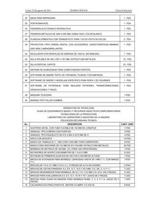 Lunes 22 de agosto de 2011 DIARIO OFICIAL (Tercera Sección)
34 MESA PARA IMPRESORA. 1 - PZA
35 PORTAGANCHOS. 1 - PZA
36 PIZARRON ELECTRONICO INTERACTIVO. 1 - PZA
37 PIZARRON METALICO DE 3000 X 900 MM, ESMALTADO, COLOR BLANCO. 1 - PZA
38 PLANCHA DOMESTICA CON TERMOSTATO, PARA 110/120 VOLTS 60 CICLOS. 2 - PZA
39 PROYECTOR (TIPO CAÑON) DIGITAL CON ACCESORIOS, CARACTERISTICAS MINIMAS:
2000 ANSI LUMENS/BRILLANTES.
1 - PZA
40 REGULADOR CON RESPALDO DE ENERGIA DE 1500 W. (NO-BREAKE). 1 - PZA
42 SILLA APILABLE DE 495 X 567 X 767 MM, ESTRUCTURA METALICA. 16 - PZA
43 SILLA ESPECIAL CAPFCE. 23 - PZA
44 SISTEMA DE ALMACENAJE PARA COMPUTADORA PORTATIL. 1 - PZA
45 SOFTWARE DE DISEÑO TEXTIL DE TAPICERIA, TEJIDOS Y ESTAMPADOS. 1 - PZA
46 SOFTWARE DE DISEÑO Y MODELAJE ESPECIFICO PARA ROPA Y DE FIGURINES. 1 - PZA
47 SOFTWARE DE PATRONAJE, PARA REALIZAR PATRONES, TRASNFORMACIONES,
GRADUACIONES Y TRAZO.
1 - PZA
48 MAQUINA TEJEDORA . 1-PZA
49 MANIQUI TIPO TALLER HOMBRE . 1-PZA
ASIGNATURA DE TECNOLOGIA
GUIAS DE EQUIPAMIENTO BASICO Y RECURSOS DIDACTICOS COMPLEMENTARIOS
TECNOLOGIAS DE LA PRODUCCION
LABORATORIO DE CARPINTERIA E INDUSTRIA DE LA MADERA
EDUCACION SECUNDARIA TECNICA
No. DESCRIPCION CANT- UNID
1 ACEITERA 300 ML. CON TUBO FLEXIBLE DE 150 MM DE LONGITUD 1-PZA
2 ANAQUEL TIPO COMODA CON PUERTAS. 3-PZA
3 ANAQUEL TIPO ESQUELETO DE 915 X 600 X 2210 MM DE H. 4-PZA
4 ARCO CON SEGUETA. 15-PZA
5 BANCO DE TRABAJO B-11, 1800 X 800 X 850 MM, PARA CARPINTERO 6-PZA
6 BANCO PARA SENTARSE DE 310 MM DE Ø X 704 MM, ESTRUCTURA METALICA 25 PZA
7 BERBIQUI DE MATRACA DE 254 MM. (10´) PARA USO PROFESIONAL 7-PZA
8 BOTADORES DE ACERO CON DIAMETRO DE 1.5 A 6.3 MM. 6 JGO
9 BOTIQUIN DE PRIMEROS AUXILIOS DE 250 X 80 X 300 MM DE ALTURA. 1-PZA
10 BROCA DE EXTENSION PARA BERBIQUI, CAPACIDAD HASTA 38.1 MM (1 ½´ CON MANGO
Y C.
7-PZA
11 BROCAS DE 1.6 A 12.7 MM (1/16´A ½´), 15 PIEZAS DE ALTA VELOCIDAD. 2-PAQ
12 BROCAS DE LISTON P/MADERA: 6.3, 9.5, 12.7, 19.0 Y 25.4 MM. (1/4, 3/8, ½, ¾ Y 1´) 7-JGO
13 BROCAS DESARMADOR PARA BERBIQUI, DE 6.3, 7.9, Y 9.5 MM (1/4, 5/16, 3/8) 3 PIEZAS. 2-JGO
14 BROCAS PARA AVELLANAR DE 6.4, 9.5, 12.7, 15.18 Y 19.1 JUEGO DE 5 PIEZAS. 7-JGO
15 BROCAS PARA GUIAR EN MADERA PARA BERBIQUI NUMS. 2, 3, 4, 5 Y 6; JUEGO DE 5
PIEZAS.
7-JGO
16 CALADORA ELECTRICA PORTATIL, MOTOR 2.5 AMPS 115 VOLTS. 6-PZA
 