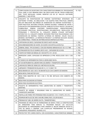 Lunes 22 de agosto de 2011 DIARIO OFICIAL (Tercera Sección)
13 COMPUTADORA DE ESCRITORIO CON CARACTERISTICAS MINIMAS DE: PROCESADOR
DUAL CORE 2.5 GHZ; MEMORIA RAM 2 GB; DISCO DURO 250 GB; TARJETA WIRELESS
WIFI, TCP/IP INSTALADO, DVDRW; MONITOR LCD DE 22”. INCLUYE SOFTWARE
WINDOWS 7 Y M/S OFFICE.
16 - PZA
14 CONJUNTO DE INVESTIGACION DE ENERGIA SUSTENTABLE INTEGRADO DE
SOFTWARE TUTORIAL, DE SIMULACION Y DE EQUIPOS PARA PRACTICAS. DEBERA
INCLUIR SIMULADOR MULTIMEDIA DE GENERACION DE ENERGIA SUSTENTABLE Y
PARA PRACTICAS, MOTORES STIRLING, HORNOS SOLARES, TURBINAS DE VAPOR Y
CONJUNTOS CON GENERADORES EOLICOS, PANELES FOTOVOLTAICOS Y CELDAS DE
COMBUSTIBLE. DEBERA CONTENER PRESENTACIONES, DEMOSTRACIONES,
ACTIVIDADES PRACTICAS, INVESTIGACIONES DOCUMENTALES, RESOLUCION DE
PROBLEMAS Y PROYECTOS. EL CONJUNTO DEBERA UTILIZAR SOFTWARE
INTERACTIVO. EL CONJUNTO DEBERA INTEGRAR PRACTICAS RELACIONADAS CON:
GENERACION DE ENERGIA; FUENTES ALTERNAS DE ENERGIA –SOLAR, EOLICA,
BIOMASA, GEOTERMICA–; LA HIDROELECTRICIDAD Y LA ENERGIA NUCLEAR; CELDAS
DE COMBUSTIBLE; Y REDES DE DISTRIBUCION DE ENERGIA ELECTRICA.
1 - JGO
15 CORTADORA DE DISCO, CAPACIDAD DE DISCO HASTA 500 MM. 1 - PZA
16 DESCARBONIZADORES DE ACERO, DE ACERO CON ARTICULACION FIJA. 2 - PZA
17 ESMERIL DOBLE, TIPO DE BANCO, CON DOS PIEDRAS ABRASIVAS DE 152 X 12.7 MM. 1 - PZA
18 EXTINGUIDOR DE POLVO QUIMICO SECO A.B.C., CAPACIDAD DE 8.5 KGS. 2 - PZA
19 FUENTE DE PODER (NO BREAK) DE 1000 WATTS 127 V. 60 HZ. 1 - PZA
20 IMPRESORA LASER, CAPACIDAD DE IMPRESION 22 PPM, RESOLUCION 1200 X 1200
DPI.
2 - PZA
21 KIT BASICO DE HERRAMIENTAS PARA EL MODELISMO NAVAL. 6 - PZA
22 KIT DE INSTRUMENTOS LABORATORIO DE DISEÑO Y TRANSPORTE MARITIMO. 1 - KIT
23 LANCHAS DE FIBRA DE VIDRIO DE 4 METROS DE ESLORA. 5 - PZA
24 LIMPIADOR Y PROBADOR DE BUJIAS DE 10, 14 Y 18 MM Y 7/8´. 1 - PZA
25 MESA BINARIA DE 1200 X 400 X 750 MM METALICA CON CUBIERTA DE MADERA. 8 - PZA
26 MESA MOVIL PARA MOTOR VIVO. 3 - PZA
27 MESA PARA MAESTRO DE 1200 X 600 X 750 MM, METALICA CON CUBIERTA DE
MADERA.
1 - PZA
28 MESA PARA SOLDADURA AUTOGENA. 1 - PZA
29 MESA PARA SOLDADURA ELECTRICA. 1 - PZA
30 PAQUETE DE HERRAMIENTAS PARA LABORATORIO DE DISEÑO Y TRANSPORTE
MARITIMO.
1 - PAQ
31 PAQUETE DE HIGIENE Y SEGURIDAD PARA EL LABORATORIO DE DISEÑO Y
TRANSPORTE MARITIMO.
1 – PAQ
32 PANTALLA DE PARED TIPO PERSIANA PARA COLGAR DE 1.78 X 1.78 MTS. (70´X 70´). 1 - PZA
33 PIZARRON METALICO DE 3000 X 900 MM, ESMALTADO, COLOR BLANCO. 1 - PZA
34 PRENSAS DE TUBO, DE HIERRO DUCTIL, TRANSPORTABLE. 1 - PZA
35 PROGRAMA DE DIBUJO EN 3D P/ARMAZONES DE BARCO, PARA LA CONSTRUCCION
DE ARMAZONES PARA BARCOS. EL PROGRAMA REALIZA LOS CALCULOS
NECESARIOS DE HIDRODINAMICA PARA DISEÑAR EL MEJOR ARMAZON SEGUN EL
TIPO DE BARCO A DISEÑAR. CON PLANTILLAS PREDISEÑADAS DE BUQUES:
CARGUEROS, PESQUEROS, VELEROS, ETC.
1 - PZA
36 PROYECTOR TIPO CAÑON DIGITAL CON ACCESORIOS. CARACTERISTICAS MINIMAS: 1 - PZA
 