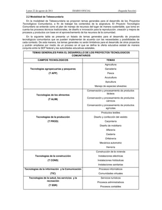 Lunes 22 de agosto de 2011 DIARIO OFICIAL (Segunda Sección)
2.2 Modalidad de Telesecundaria
En la modalidad de Telesecundaria se proponen temas generales para el desarrollo de los Proyectos
Tecnológicos Comunitarios, a fin de trabajar los contenidos de la asignatura. El Proyecto Tecnológico
Comunitario se entiende como el plan de manejo de recursos del lugar de manera sustentable, que toma en
cuenta los procesos técnicos tradicionales, de diseño e innovación para la reproducción, creación y mejora de
procesos y productos con base en el aprovechamiento de los recursos de la comunidad.
En la siguiente tabla se presenta un listado de temas generales para el desarrollo de proyectos
tecnológicos comunitarios que se pueden implementar de acuerdo con las necesidades y posibilidades de
cada contexto. De esta manera, los temas generales no serán limitativos para el desarrollo de otros proyectos
y podrán ampliarse por medio de un proceso en el que se defina la oferta educativa estatal de manera
conjunta entre la SEP federal y las autoridades educativas estatales.
TEMAS GENERALES PARA EL DESARROLLO DE LOS PROYECTOS TECNOLOGICOS
COMUNITARIOS
CAMPOS TECNOLOGICOS TEMAS
Tecnologías agropecuarias y pesqueras
(T APP)
Agricultura
Ganadería
Pesca
Acuicultura
Apicultura
Manejo de especies silvestres
Tecnologías de los alimentos
(T ALIM)
Conservación y procesamiento de productos
lácteos
Conservación y procesamiento de productos
cárnicos
Conservación y procesamiento de productos
agrícolas
Tecnologías de la producción
(T PROD)
Productos textiles
Diseño y confección del vestido
Carpintería
Diseño de mobiliario
Alfarería
Cestería
Orfebrería
Mecánica automotriz
Herrería
Tecnologías de la construcción
(T CONS)
Construcción de la vivienda
Instalaciones eléctricas
Instalaciones hidráulicas
Instalaciones sanitarias
Tecnologías de la información y la Comunicación
(TIC)
Procesos informáticos
Comunidades virtuales
Tecnologías de la salud, los servicios y la
recreación
(T SSR)
Servicios turísticos
Procesos administrativos
Procesos contables
 