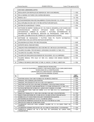 (Tercera Sección) DIARIO OFICIAL Lunes 22 de agosto de 2011
2000 ANSI LUMENS/BRILLANTES.
37 REGULADOR CON RESPALDO DE ENERGIA DE 1500 W (NO BREAKE). 1 – PZA
38 RELOJ MARINO, DE PARED CON CUERDA MECANICA. 1 - PZA
39 REMOS, DE 8”. 10 - PZA
40 RUTEADOR/MODEM PARA RED INALAMBRICA TECNOLOGIA 802.11G. 2.4 GHZ. 1 – PZA
41 SILLA APILABLE DE 495 X 567 X 767 MM, ESTRUCTURA METALICA. 17 - PZA
42 SISTEMA DE ALMACENAJE Y CARGA. 1 - PZA
43 SOFTWARE DE DISEÑO Y MODELAJE 2D Y 3D, PARA EL DESARROLLO DE PLANOS CAD
CONVENCIONALES; MODELOS VIRTUALES DESDE MULTIPLES VISTAS
ORTOGRAFICAS; CAMBIOS DE COLORES Y TEXTURAS; DETERMINACION DE
PROPIEDADES DE MATERIALES; MEDICION DE PROPIEDADES, COMO MASA Y
VOLUMEN, CON BIBLIOTECA DE FORMAS 3D Y LICENCIA INSTITUCIONAL.
1 - PZA
44 SOFTWARE DE NAVEGACION Y PLOTTER, PARA PC, PILOTO AUTOMATICO,
COMPATIBLE CON LAS CARTAS DIGITALES DE MAPTECH.
1 - PZA
45 SOLDADORA ELECTRICA TIPO RECTIFICADORA. 1 - EQP
46 SOPORTE MOVIL PARA MOTORES. 1 - PZA
47 TABLERO PARA HERRAMIENTAS 1200 X 900 MM. EST. METALICA CON PERFOCEL. 2 - PZA
48 TALADRO COLUMNA, TIPO DE BANCO, CAPACIDAD, EN ACERO 12.7 MM. (1/2´). 1 - PZA
49 TALADRO DE COLUMNA, TIPO PISO. 1 - PZA
50 TALADRO DE PERCUSION DOS RANGOS DE VELOCIDAD: 120 V 8.2 AMPERES. 2 - PZA
51 TALADRO MANUAL TIPO CAJA 12.7 MM (1/2´). MANIJA CON MANGO MADERA Y
SOPORTE
8 - PZA
52 TORNILLO DE BANCO GIRATORIO 127 MM. (5´) ANCHO, 127 MM (5´) ABERTURA. 4 - PZA
ASIGNATURA DE TECNOLOGIA
GUIAS DE EQUIPAMIENTO BASICO Y RECURSOS DIDACTICOS COMPLEMENTARIOS
TECNOLOGIAS DE LA CONSTRUCCION
LABORATORIO DE CLIMATIZACION Y REFRIGERACION
EDUCACION SECUNDARIA TECNICA
No. DESCRIPCION
CANT-
UNIDAD
1 ACEITERA 300 ML CON TUBO FLEXIBLE DE 150 MM DE LONGITUD. 1 – PZA
2 ANAQUEL TIPO COMODA CON PUERTAS. 2 - PZA
3 ANAQUEL TIPO ESQUELETO DE 915 X 450 X 2210 MM DE H. 3 – PZA
4 ARCO METALICO DE 254 A 304.8 MM, EXTENSIBLE, CON HOJA PARA CORTAR. 5 – PZA
5 AUTOCLE, LLAVES DE CUBO MILIMETRICAS, 4 A 25 MM. ENTRADA DE 12.7 MM. (1/2’). 6 – JGO
6 AUTOCLE METRICO DE 9.5 MM (3.8’), JUEGO CON 13 DADOS, 6 A 22 MM. 6 – JGO
7 AVELLANADOR PARA TUBO DE COBRE, 3.2 A 19.1 MM (1/8 A ¾’), C/CORTADOR Y
ESTUCHE.
10 – PZA
8 BANCO DE TRABAJO B-10, 1800 X 800 X 850 MM. CUB. MAD. CON ENTREPAÑO. 8 – PZA
9 BANCO PARA SENTARSE DE 310 MM, DE Ø X 704 MM. ESTRUCTURA METALICA. 16 – PZA
10 BOMBA DE ALTO VACIO PARA EVACUAR Y DESHIDRATAR EQUIPOS. 1 – PZA
11 BOTADORES DE ACERO DE 1.6 X 6.3, 152 MM DE LARGO. 2 – PZA
12 BOTIQUIN DE PRIMEROS AUXILIOS DE 250 X 80 X 300 MM DE ALTURA. 1 – PZA
13 BROCHA DE CERDA DE 38 MM PARA LAVAR. 5 – PZA
14 CALIBRADOR CIRCULAR PARA ALAMBRE CALIBRE DE 0 A 36 ASWG P/MAT NO
FERROSO.
2 – PZA
15 CALIBRADOR VERNIER (PIE DE REY) DE 152.4 MM (6?) PARA INTER. Y EXTERIORES. 2 – PZA
16 CARRETILLA (DIABLO) DE 150 A 200 KGS. DE CAPACIDAD DE CARGA PARA
TRANSPORTAR.
1 – PZA
 
