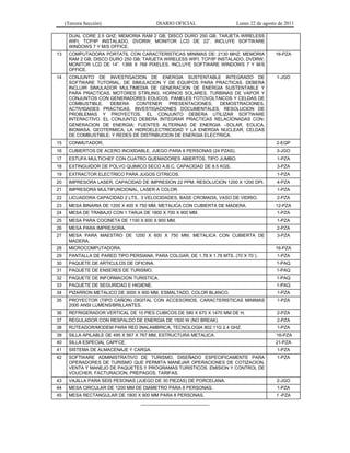 (Tercera Sección) DIARIO OFICIAL Lunes 22 de agosto de 2011
DUAL CORE 2.5 GHZ; MEMORIA RAM 2 GB; DISCO DURO 250 GB; TARJETA WIRELESS
WIFI, TCP/IP INSTALADO, DVDRW; MONITOR LCD DE 22”. INCLUYE SOFTWARE
WINDOWS 7 Y M/S OFFICE.
13 COMPUTADORA PORTATIL CON CARACTERISTICAS MINIMAS DE: 2130 MHZ; MEMORIA
RAM 2 GB; DISCO DURO 250 GB; TARJETA WIRELESS WIFI, TCP/IP INSTALADO, DVDRW;
MONITOR LCD DE 14”. 1366 X 768 PIXELES, INCLUYE SOFTWARE WINDOWS 7 Y M/S
OFFICE.
16-PZA
14 CONJUNTO DE INVESTIGACION DE ENERGIA SUSTENTABLE INTEGRADO DE
SOFTWARE TUTORIAL, DE SIMULACION Y DE EQUIPOS PARA PRACTICAS. DEBERA
INCLUIR SIMULADOR MULTIMEDIA DE GENERACION DE ENERGIA SUSTENTABLE Y
PARA PRACTICAS, MOTORES STIRLING, HORNOS SOLARES, TURBINAS DE VAPOR Y
CONJUNTOS CON GENERADORES EOLICOS, PANELES FOTOVOLTAICOS Y CELDAS DE
COMBUSTIBLE. DEBERA CONTENER PRESENTACIONES, DEMOSTRACIONES,
ACTIVIDADES PRACTICAS, INVESTIGACIONES DOCUMENTALES, RESOLUCION DE
PROBLEMAS Y PROYECTOS. EL CONJUNTO DEBERA UTILIZAR SOFTWARE
INTERACTIVO. EL CONJUNTO DEBERA INTEGRAR PRACTICAS RELACIONADAS CON:
GENERACION DE ENERGIA; FUENTES ALTERNAS DE ENERGIA –SOLAR, EOLICA,
BIOMASA, GEOTERMICA; LA HIDROELECTRICIDAD Y LA ENERGIA NUCLEAR; CELDAS
DE COMBUSTIBLE; Y REDES DE DISTRIBUCION DE ENERGIA ELECTRICA.
1-JGO
15 CONMUTADOR. 2-EQP
16 CUBIERTOS DE ACERO INOXIDABLE, JUEGO PARA 6 PERSONAS (24 PZAS). 3-JGO
17 ESTUFA MULTICHEF CON CUATRO QUEMADORES ABIERTOS, TIPO JUMBO. 1-PZA
18 EXTINGUIDOR DE POLVO QUIMICO SECO A.B.C. CAPACIDAD DE 8.5 KGS. 3-PZA
19 EXTRACTOR ELECTRICO PARA JUGOS CITRICOS. 1-PZA
20 IMPRESORA LASER, CAPACIDAD DE IMPRESION 22 PPM, RESOLUCION 1200 X 1200 DPI. 4-PZA
21 IMPRESORA MULTIFUNCIONAL, LASER A COLOR. 1-PZA
22 LICUADORA CAPACIDAD 2 LTS., 3 VELOCIDADES, BASE CROMADA, VASO DE VIDRIO. 2-PZA
23 MESA BINARIA DE 1200 X 400 X 750 MM, METALICA CON CUBIERTA DE MADERA. 12-PZA
24 MESA DE TRABAJO CON 1 TARJA DE 1800 X 700 X 900 MM. 1-PZA
25 MESA PARA COCINETA DE 1100 X 600 X 900 MM. 1-PZA
26 MESA PARA IMPRESORA. 2-PZA
27 MESA PARA MAESTRO DE 1200 X 600 X 750 MM, METALICA CON CUBIERTA DE
MADERA.
3-PZA
28 MICROCOMPUTADORA. 16-PZA
29 PANTALLA DE PARED TIPO PERSIANA, PARA COLGAR, DE 1.78 X 1.78 MTS. (70´X 70´). 1-PZA
30 PAQUETE DE ARTICULOS DE OFICINA. 1-PAQ
31 PAQUETE DE ENSERES DE TURISMO. 1-PAQ
32 PAQUETE DE INFORMACION TURISTICA. 1-PAQ
33 PAQUETE DE SEGURIDAD E HIGIENE. 1-PAQ
34 PIZARRON METALICO DE 3000 X 900 MM, ESMALTADO, COLOR BLANCO. 1-PZA
35 PROYECTOR (TIPO CAÑON) DIGITAL CON ACCESORIOS, CARACTERISTICAS MINIMAS
2000 ANSI LUMENS/BRILLANTES.
1-PZA
36 REFRIGERADOR VERTICAL DE 10 PIES CUBICOS DE 580 X 670 X 1470 MM DE H. 2-PZA
37 REGULADOR CON RESPALDO DE ENERGIA DE 1500 W (NO BREAK) 2-PZA
38 RUTEADOR/MODEM PARA RED INALAMBRICA, TECNOLOGIA 802.11G 2.4 GHZ. 1-PZA
39 SILLA APILABLE DE 495 X 567 X 767 MM, ESTRUCTURA METALICA. ´16-PZA
40 SILLA ESPECIAL CAPFCE. 21-PZA
41 SISTEMA DE ALMACENAJE Y CARGA. 1-PZA
42 SOFTWARE ADMINISTRATIVO DE TURISMO, DISEÑADO ESPECIFICAMENTE PARA
OPERADORES DE TURISMO QUE PERMITA MANEJAR OPERACIONES DE COTIZACION,
VENTA Y MANEJO DE PAQUETES Y PROGRAMAS TURISTICOS. EMISION Y CONTROL DE
VOUCHER, FACTURACION, PREPAGOS, TARIFAS.
1-PZA
43 VAJILLA PARA SEIS PESONAS (JUEGO DE 30 PIEZAS) DE PORCELANA. 2-JGO
44 MESA CIRCULAR DE 1200 MM DE DIAMETRO PARA 8 PERSONAS. 1-PZA
45 MESA RECTANGULAR DE 1800 X 900 MM PARA 8 PERSONAS. 1 -PZA
___________________________
 