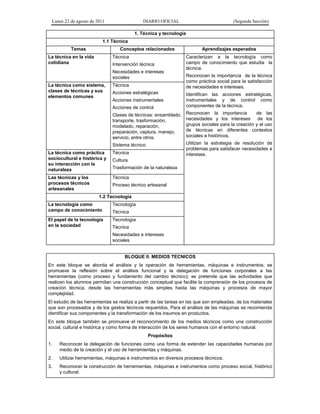 Lunes 22 de agosto de 2011 DIARIO OFICIAL (Segunda Sección)
1. Técnica y tecnología
1.1 Técnica
Temas Conceptos relacionados Aprendizajes esperados
La técnica en la vida
cotidiana
Técnica
Intervención técnica
Necesidades e intereses
sociales
Caracterizan a la tecnología como
campo de conocimiento que estudia la
técnica.
Reconocen la importancia de la técnica
como práctica social para la satisfacción
de necesidades e intereses.
Identifican las acciones estratégicas,
instrumentales y de control como
componentes de la técnica.
Reconocen la importancia de las
necesidades y los intereses de los
grupos sociales para la creación y el uso
de técnicas en diferentes contextos
sociales e históricos.
Utilizan la estrategia de resolución de
problemas para satisfacer necesidades e
intereses.
La técnica como sistema,
clases de técnicas y sus
elementos comunes
Técnica
Acciones estratégicas
Acciones instrumentales
Acciones de control
Clases de técnicas: ensamblado,
transporte, trasformación,
modelado, reparación,
preparación, captura, manejo,
servicio, entre otros.
Sistema técnico
La técnica como práctica
sociocultural e histórica y
su interacción con la
naturaleza
Técnica
Cultura
Trasformación de la naturaleza
Las técnicas y los
procesos técnicos
artesanales
Técnica
Proceso técnico artesanal
1.2 Tecnología
La tecnología como
campo de conocimiento
Tecnología
Técnica
El papel de la tecnología
en la sociedad
Tecnología
Técnica
Necesidades e intereses
sociales
BLOQUE II. MEDIOS TECNICOS
En este bloque se aborda el análisis y la operación de herramientas, máquinas e instrumentos; se
promueve la reflexión sobre el análisis funcional y la delegación de funciones corporales a las
herramientas (como proceso y fundamento del cambio técnico); se pretende que las actividades que
realicen los alumnos permitan una construcción conceptual que facilite la comprensión de los procesos de
creación técnica, desde las herramientas más simples hasta las máquinas y procesos de mayor
complejidad.
El estudio de las herramientas se realiza a partir de las tareas en las que son empleadas, de los materiales
que son procesados y de los gestos técnicos requeridos. Para el análisis de las máquinas se recomienda
identificar sus componentes y la transformación de los insumos en productos.
En este bloque también se promueve el reconocimiento de los medios técnicos como una construcción
social, cultural e histórica y como forma de interacción de los seres humanos con el entorno natural.
Propósitos
1. Reconocer la delegación de funciones como una forma de extender las capacidades humanas por
medio de la creación y el uso de herramientas y máquinas.
2. Utilizar herramientas, máquinas e instrumentos en diversos procesos técnicos.
3. Reconocer la construcción de herramientas, máquinas e instrumentos como proceso social, histórico
y cultural.
 