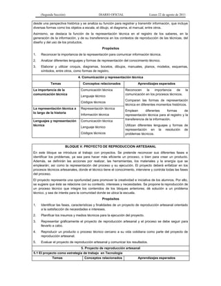 (Segunda Sección) DIARIO OFICIAL Lunes 22 de agosto de 2011
desde una perspectiva histórica y se analiza su función para registrar y transmitir información, que incluye
diversas formas como los objetos a escala, el dibujo, el diagrama, el manual, entre otros.
Asimismo, se destaca la función de la representación técnica en el registro de los saberes, en la
generación de la información, y de su transferencia en los contextos de reproducción de las técnicas, del
diseño y del uso de los productos.
Propósitos
1. Reconocer la importancia de la representación para comunicar información técnica.
2. Analizar diferentes lenguajes y formas de representación del conocimiento técnico.
3. Elaborar y utilizar croquis, diagramas, bocetos, dibujos, manuales, planos, modelos, esquemas,
símbolos, entre otros, como formas de registro.
4. Comunicación y representación técnica
Temas Conceptos relacionados Aprendizajes esperados
La importancia de la
comunicación técnica
Comunicación técnica
Lenguaje técnico
Códigos técnicos
Reconocen la importancia de la
comunicación en los procesos técnicos.
Comparan las formas de representación
técnica en diferentes momentos históricos.
Emplean diferentes formas de
representación técnica para el registro y la
transferencia de la información.
Utilizan diferentes lenguajes y formas de
representación en la resolución de
problemas técnicos.
La representación técnica a
lo largo de la historia
Representación técnica
Información técnica
Lenguajes y representación
técnica
Comunicación técnica
Lenguaje técnico
Códigos técnicos
BLOQUE V. PROYECTO DE REPRODUCCION ARTESANAL
En este bloque se introduce al trabajo con proyectos. Se pretende reconocer sus diferentes fases e
identificar los problemas, ya sea para hacer más eficiente un proceso, o bien para crear un producto.
Además, se definirán las acciones por realizar, las herramientas, los materiales y la energía que se
emplearán; así como la representación del proceso y su ejecución. El proyecto deberá enfatizar en los
procesos técnicos artesanales, donde el técnico tiene el conocimiento, interviene y controla todas las fases
del proceso.
El proyecto representa una oportunidad para promover la creatividad e iniciativa de los alumnos. Por ello,
se sugiere que éste se relacione con su contexto, intereses y necesidades. Se propone la reproducción de
un proceso técnico que integre los contenidos de los bloques anteriores; dé solución a un problema
técnico, y sea de interés para la comunidad donde se ubica la escuela.
Propósitos
1. Identificar las fases, características y finalidades de un proyecto de reproducción artesanal orientado
a la satisfacción de necesidades e intereses.
2. Planificar los insumos y medios técnicos para la ejecución del proyecto.
3. Representar gráficamente el proyecto de reproducción artesanal y el proceso se debe seguir para
llevarlo a cabo.
4. Reproducir un producto o proceso técnico cercano a su vida cotidiana como parte del proyecto de
reproducción artesanal.
5. Evaluar el proyecto de reproducción artesanal y comunicar los resultados.
5. Proyecto de reproducción artesanal
5.1 El proyecto como estrategia de trabajo en Tecnología
Temas Conceptos relacionados Aprendizajes esperados
 