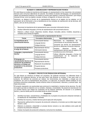Lunes 22 de agosto de 2011 DIARIO OFICIAL (Segunda Sección)
BLOQUE IV. COMUNICACION Y REPRESENTACION TECNICA
En este bloque se analiza la importancia del lenguaje y la representación en las creaciones y los procesos
técnicos para comunicar alternativas de solución. Se enfatiza el estudio del lenguaje y la representación
desde una perspectiva histórica y se analiza su función para registrar y transmitir información, que incluye
diversas formas, como los objetos a escala, el dibujo, el diagrama, el manual, entre otros.
Asimismo, se destaca la función de la representación técnica en el registro de los saberes, en la
generación de la información y de su transferencia en los contextos de reproducción de las técnicas, del
diseño y del uso de los productos.
Propósitos
1. Reconocer la importancia de la representación para comunicar información técnica.
2. Analizar diferentes lenguajes y formas de representación del conocimiento técnico.
3. Elaborar y utilizar croquis, diagramas, bocetos, dibujos, manuales, planos, modelos, esquemas y
símbolos como formas de registro.
4. Comunicación y representación técnica
Temas Conceptos relacionados Aprendizajes esperados
La importancia de la
comunicación técnica
Comunicación técnica
Lenguaje técnico
Códigos técnicos
Reconocen la importancia de la
comunicación en los procesos técnicos.
Comparan las formas de representación
técnica en diferentes momentos históricos.
Emplean diferentes formas de
representación técnica para el registro y la
transferencia de la información.
Utilizan diferentes lenguajes y formas de
representación en la resolución de
problemas técnicos.
La representación técnica a
lo largo de la historia
Representación técnica
Información técnica
Lenguajes y representación
técnica
Comunicación técnica
Lenguaje técnico
Códigos técnicos
El lenguaje y la
representación técnica en la
resolución de problemas
técnicos y el trabajo por
proyectos en los procesos
productivos
Comunicación técnica
Representación técnica
Resolución de problemas
Proyecto técnico
Procesos productivos
BLOQUE V. PROYECTO DE PRODUCCION ARTESANAL
En este bloque se introduce al trabajo con proyectos. Se pretende reconocer sus diferentes fases e
identificar los problemas técnicos, ya sea para hacer más eficiente un proceso, o bien para crear un
producto. Se definirán las acciones por realizar, las herramientas, los materiales y energía que se
emplearán; así como la representación del proceso y su ejecución. El proyecto deberá enfatizar en los
procesos productivos artesanales, donde el técnico tiene el conocimiento, interviene y controla todas las
fases del proceso.
El proyecto representa una oportunidad para promover la creatividad e iniciativa de los alumnos. Por ello
se sugiere que éste se relacione con su contexto, intereses y necesidades. Se propone la reproducción de
un proceso técnico que integre los contenidos de los bloques anteriores; dé solución a un problema
técnico, y sea de interés para la comunidad donde se ubica la escuela.
Propósitos
1. Identificar las fases, características y finalidades de un proyecto de producción artesanal orientado a
la satisfacción de necesidades e intereses.
2. Planificar los insumos y medios técnicos para la ejecución del proyecto.
3. Representar gráficamente el proyecto de producción artesanal y el proceso que se debe seguir para
llevarlo a cabo.
4. Elaborar un producto o desarrollar un proceso técnico cercano a su vida cotidiana como parte del
proyecto de producción artesanal.
5. Evaluar el proyecto de producción artesanal y comunicar los resultados.
 