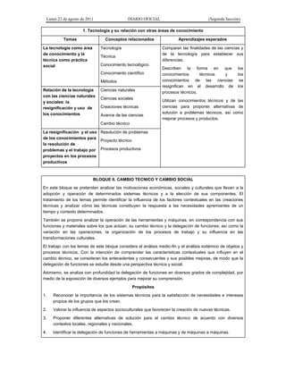 Lunes 22 de agosto de 2011 DIARIO OFICIAL (Segunda Sección)
1. Tecnología y su relación con otras áreas de conocimiento
Temas Conceptos relacionados Aprendizajes esperados
La tecnología como área
de conocimiento y la
técnica como práctica
social
Tecnología
Técnica
Conocimiento tecnológico
Conocimiento científico
Métodos
Comparan las finalidades de las ciencias y
de la tecnología para establecer sus
diferencias.
Describen la forma en que los
conocimientos técnicos y los
conocimientos de las ciencias se
resignifican en el desarrollo de los
procesos técnicos.
Utilizan conocimientos técnicos y de las
ciencias para proponer alternativas de
solución a problemas técnicos, así como
mejorar procesos y productos.
Relación de la tecnología
con las ciencias naturales
y sociales: la
resignificación y uso de
los conocimientos
Ciencias naturales
Ciencias sociales
Creaciones técnicas
Avance de las ciencias
Cambio técnico
La resignificación y el uso
de los conocimientos para
la resolución de
problemas y el trabajo por
proyectos en los procesos
productivos
Resolución de problemas
Proyecto técnico
Procesos productivos
BLOQUE II. CAMBIO TECNICO Y CAMBIO SOCIAL
En este bloque se pretenden analizar las motivaciones económicas, sociales y culturales que llevan a la
adopción y operación de determinados sistemas técnicos y a la elección de sus componentes. El
tratamiento de los temas permite identificar la influencia de los factores contextuales en las creaciones
técnicas y analizar cómo las técnicas constituyen la respuesta a las necesidades apremiantes de un
tiempo y contexto determinados.
También se propone analizar la operación de las herramientas y máquinas, en correspondencia con sus
funciones y materiales sobre los que actúan, su cambio técnico y la delegación de funciones; así como la
variación en las operaciones, la organización de los procesos de trabajo y su influencia en las
transformaciones culturales.
El trabajo con los temas de este bloque considera el análisis medio-fin y el análisis sistémico de objetos y
procesos técnicos. Con la intención de comprender las características contextuales que influyen en el
cambio técnico, se consideran los antecedentes y consecuentes y sus posibles mejoras, de modo que la
delegación de funciones se estudie desde una perspectiva técnica y social.
Asimismo, se analiza con profundidad la delegación de funciones en diversos grados de complejidad, por
medio de la exposición de diversos ejemplos para mejorar su comprensión.
Propósitos
1. Reconocer la importancia de los sistemas técnicos para la satisfacción de necesidades e intereses
propios de los grupos que los crean.
2. Valorar la influencia de aspectos socioculturales que favorecen la creación de nuevas técnicas.
3. Proponer diferentes alternativas de solución para el cambio técnico de acuerdo con diversos
contextos locales, regionales y nacionales.
4. Identificar la delegación de funciones de herramientas a máquinas y de máquinas a máquinas.
 