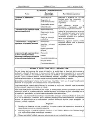 (Segunda Sección) DIARIO OFICIAL Lunes 22 de agosto de 2011
4. Planeación y organización técnica
Temas
Conceptos
relacionados
Aprendizajes esperados
La gestión en los sistemas
técnicos
Gestión técnica
Diagnóstico de
necesidades sociales
Organización técnica
Calidad de vida
Planifican y organizan las acciones
técnicas según las necesidades y
oportunidades indicadas en el
diagnóstico.
Usan diferentes técnicas de
planeación y organización para la
ejecución de los procesos técnicos.
Aplican las recomendaciones y normas
para el uso de materiales, herramientas
e instalaciones, con el fin de prever
situaciones de riesgo en la operación
de los procesos técnicos.
Planean y organizan acciones, medios
técnicos e insumos para el desarrollo
de procesos técnicos.
La planeación y la organización de
los procesos técnicos
Planeación técnica
Organización técnica
Ejecución
Control de procesos
productivos
La normatividad y la seguridad e
higiene en los procesos técnicos
Normatividad
Seguridad y procesos
técnicos
Higiene y procesos
técnicos
La planeación y la organización en
la resolución de problemas
técnicos y el trabajo por proyectos
en los procesos productivos
Planeación
Gestión
Resolución de problemas
Proyecto técnico
Procesos productivos
BLOQUE V. PROYECTO DE PRODUCCION INDUSTRIAL
En este bloque se incorporan los temas del diseño y la gestión para el desarrollo de proyectos de
producción industrial. Se pretende el reconocimiento de los elementos contextuales de la comunidad,
mismos que contribuyen a la definición del proyecto; se identifican las oportunidades para mejorar un
proceso o producto técnico respecto a su funcionalidad, estética y ergonomía, y se parte de problemas
débilmente estructurados en donde sea posible proponer diversas alternativas de solución.
En este bloque se trabaja el tema del diseño con mayor profundidad y como una de las primeras fases del
desarrollo de los proyectos con la idea de conocer sus características.
En el desarrollo del proyecto se enfatiza en los procesos de producción industrial, cuya característica
fundamental es la organización técnica del trabajo.
Para el desarrollo de las actividades de este bloque, el análisis de los procesos industriales puede verse
limitado por la falta de infraestructura en los planteles escolares; no obstante, se podrá promover el uso de
la modelación, la simulación, la creación de prototipos y las visitas a industrias.
El proyecto y sus diferentes fases constituyen los contenidos del bloque con la especificidad de la situación
en la cual se intervendrá o cambiará. En su desarrollo deberán ponerse de manifiesto los conocimientos
técnicos y la resignificación de los conocimientos científicos requeridos, según el campo tecnológico y el
proceso o producto a elaborar.
Propósitos
1. Identificar las fases del proceso de diseño e incorporar criterios de ergonomía y estética en el
desarrollo del proyecto de producción industrial.
2. Elaborar y mejorar un producto o proceso cercano a su vida cotidiana, tomando en cuenta los riesgos
y las implicaciones para la sociedad y la naturaleza.
3. Modelar y simular el producto o proceso seleccionado para su evaluación y mejora.
 