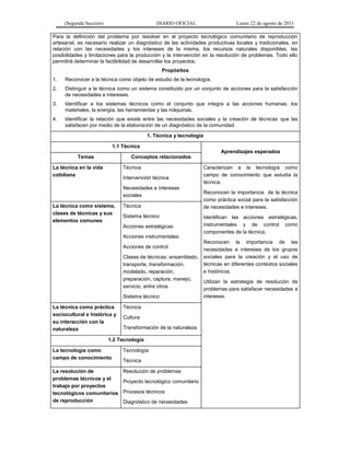 (Segunda Sección) DIARIO OFICIAL Lunes 22 de agosto de 2011
Para la definición del problema por resolver en el proyecto tecnológico comunitario de reproducción
artesanal, es necesario realizar un diagnóstico de las actividades productivas locales y tradicionales, en
relación con las necesidades y los intereses de la misma, los recursos naturales disponibles, las
posibilidades y limitaciones para la producción y la intervención en la resolución de problemas. Todo ello
permitirá determinar la factibilidad de desarrollar los proyectos.
Propósitos
1. Reconocer a la técnica como objeto de estudio de la tecnología.
2. Distinguir a la técnica como un sistema constituido por un conjunto de acciones para la satisfacción
de necesidades e intereses.
3. Identificar a los sistemas técnicos como el conjunto que integra a las acciones humanas, los
materiales, la energía, las herramientas y las máquinas.
4. Identificar la relación que existe entre las necesidades sociales y la creación de técnicas que las
satisfacen por medio de la elaboración de un diagnóstico de la comunidad.
1. Técnica y tecnología
1.1 Técnica
Aprendizajes esperados
Temas Conceptos relacionados
La técnica en la vida
cotidiana
Técnica
Intervención técnica
Necesidades e intereses
sociales
Caracterizan a la tecnología como
campo de conocimiento que estudia la
técnica.
Reconocen la importancia de la técnica
como práctica social para la satisfacción
de necesidades e intereses.
Identifican las acciones estratégicas,
instrumentales y de control como
componentes de la técnica.
Reconocen la importancia de las
necesidades e intereses de los grupos
sociales para la creación y el uso de
técnicas en diferentes contextos sociales
e históricos.
Utilizan la estrategia de resolución de
problemas para satisfacer necesidades e
intereses.
La técnica como sistema,
clases de técnicas y sus
elementos comunes
Técnica
Sistema técnico
Acciones estratégicas
Acciones instrumentales
Acciones de control
Clases de técnicas: ensamblado,
transporte, transformación,
modelado, reparación,
preparación, captura, manejo,
servicio, entre otros
Sistema técnico
La técnica como práctica
sociocultural e histórica y
su interacción con la
naturaleza
Técnica
Cultura
Transformación de la naturaleza
1.2 Tecnología
La tecnología como
campo de conocimiento
Tecnología
Técnica
La resolución de
problemas técnicos y el
trabajo por proyectos
tecnológicos comunitarios
de reproducción
Resolución de problemas
Proyecto tecnológico comunitario
Procesos técnicos
Diagnóstico de necesidades
 