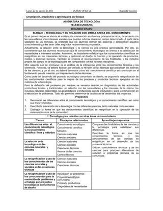 Lunes 22 de agosto de 2011 DIARIO OFICIAL (Segunda Sección)
Descripción, propósitos y aprendizajes por bloque
ASIGNATURA DE TECNOLOGIA
TELESECUNDARIA
SEGUNDO GRADO
BLOQUE I. TECNOLOGIA Y SU RELACION CON OTRAS AREAS DEL CONOCIMIENTO
En el primer bloque se aborda el análisis y la intervención en diversos procesos técnicos, de acuerdo con
las necesidades y los intereses sociales que pueden cubrirse desde un campo determinado. A partir de la
selección de las técnicas, se pretende que los alumnos definan las acciones y seleccionen aquellos
conocimientos que les sean útiles según los requerimientos propuestos.
Actualmente, la relación entre la tecnología y la ciencia es una práctica generalizada. Por ello, es
conveniente que los alumnos reconozcan que el conocimiento tecnológico se orienta a la satisfacción de
necesidades e intereses sociales. Asimismo, es importante enfatizar que los conocimientos científicos se
resignifican en las creaciones técnicas y optimizan el diseño, la función y la operación de productos,
medios y sistemas técnicos. También se propicia el reconocimiento de las finalidades y los métodos
propios del campo de la tecnología para ser comparados con los de otras disciplinas.
Otro aspecto que se promueve es el análisis de la interacción entre los conocimientos técnicos y los
científicos. Para ello, se deberá facilitar, por un lado, la revisión de las técnicas que posibilitan los avances
de las ciencias, y por el otro, se deberá demostrar cómo los conocimientos científicos se constituyen en el
fundamento para la creación y el mejoramiento de las técnicas.
Como parte del desarrollo del proyecto tecnológico comunitario de diseño, se propone la resignificación de
los conocimientos científicos para la mejora de los procesos y productos técnicos apoyados en los
métodos de la tecnología.
Para la definición del problema por resolver se necesita realizar un diagnóstico de las actividades
productivas locales y tradicionales, en relación con las necesidades y los intereses de la misma, los
recursos naturales disponibles, las posibilidades y limitaciones para la producción y para la intervención en
la resolución de problemas. Todo ello permitirá determinar la factibilidad de desarrollar los proyectos.
Propósitos
1. Reconocer las diferencias entre el conocimiento tecnológico y el conocimiento científico, así como
sus fines y métodos.
2. Describir la interacción de la tecnología con las diferentes ciencias, tanto naturales como sociales.
3. Distinguir la forma en que los conocimientos científicos se resignifican en la operación de los
sistemas técnicos de la comunidad.
1. Tecnología y su relación con otras áreas de conocimiento
Temas Conceptos relacionados Aprendizajes esperados
Las diferencias entre el
conocimiento tecnológico
y el conocimiento
científico: fines y métodos
Conocimiento tecnológico
Conocimiento científico
Métodos
Ciencias naturales
Ciencias sociales
Comparan las finalidades de las ciencias y
la tecnología para establecer sus
diferencias.
Describen la forma en que los
conocimientos técnicos y los
conocimientos de las ciencias se
resignifican en el desarrollo de los
procesos técnicos.
Utilizan conocimientos técnicos y de las
ciencias para proponer alternativas de
solución a problemas técnicos de su
comunidad.
La relación de la
tecnología con las
ciencias naturales y
sociales
Ciencias naturales
Ciencias sociales
Creaciones técnicas
Avance de las ciencias
Cambio técnico
La resignificación y uso de
los conocimientos de las
ciencias naturales y
sociales en las creaciones
técnicas
Ciencias naturales
Ciencias sociales
Creaciones técnicas
La resignificación y uso de
los conocimientos para la
resolución de problemas y
el trabajo por proyectos
tecnológicos comunitarios
de diseño
Resolución de problemas
Proyecto tecnológico
comunitario
Procesos productivos
Diagnóstico de necesidades
 
