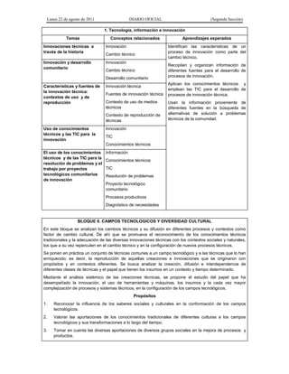 Lunes 22 de agosto de 2011 DIARIO OFICIAL (Segunda Sección)
1. Tecnología, información e innovación
Temas Conceptos relacionados Aprendizajes esperados
Innovaciones técnicas a
través de la historia
Innovación
Cambio técnico
Identifican las características de un
proceso de innovación como parte del
cambio técnico.
Recopilan y organizan información de
diferentes fuentes para el desarrollo de
procesos de innovación.
Aplican los conocimientos técnicos y
emplean las TIC para el desarrollo de
procesos de innovación técnica.
Usan la información proveniente de
diferentes fuentes en la búsqueda de
alternativas de solución a problemas
técnicos de la comunidad.
Innovación y desarrollo
comunitario
Innovación
Cambio técnico
Desarrollo comunitario
Características y fuentes de
la innovación técnica:
contextos de uso y de
reproducción
Innovación técnica
Fuentes de innovación técnica
Contexto de uso de medios
técnicos
Contexto de reproducción de
técnicas
Uso de conocimientos
técnicos y las TIC para la
innovación
Innovación
TIC
Conocimientos técnicos
El uso de los conocimientos
técnicos y de las TIC para la
resolución de problemas y el
trabajo por proyectos
tecnológicos comunitarios
de innovación
Información
Conocimientos técnicos
TIC
Resolución de problemas
Proyecto tecnológico
comunitario
Procesos productivos
Diagnóstico de necesidades
BLOQUE II. CAMPOS TECNOLOGICOS Y DIVERSIDAD CULTURAL
En este bloque se analizan los cambios técnicos y su difusión en diferentes procesos y contextos como
factor de cambio cultural. De ahí que se promueva el reconocimiento de los conocimientos técnicos
tradicionales y la adecuación de las diversas innovaciones técnicas con los contextos sociales y naturales,
los que a su vez repercuten en el cambio técnico y en la configuración de nuevos procesos técnicos.
Se ponen en práctica un conjunto de técnicas comunes a un campo tecnológico y a las técnicas que lo han
enriquecido; es decir, la reproducción de aquellas creaciones e innovaciones que se originaron con
propósitos y en contextos diferentes. Se busca analizar la creación, difusión e interdependencia de
diferentes clases de técnicas y el papel que tienen los insumos en un contexto y tiempo determinado.
Mediante el análisis sistémico de las creaciones técnicas, se propone el estudio del papel que ha
desempeñado la innovación, el uso de herramientas y máquinas, los insumos y la cada vez mayor
complejización de procesos y sistemas técnicos, en la configuración de los campos tecnológicos.
Propósitos
1. Reconocer la influencia de los saberes sociales y culturales en la conformación de los campos
tecnológicos.
2. Valorar las aportaciones de los conocimientos tradicionales de diferentes culturas a los campos
tecnológicos y sus transformaciones a lo largo del tiempo.
3. Tomar en cuenta las diversas aportaciones de diversos grupos sociales en la mejora de procesos y
productos.
 