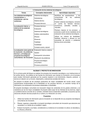 (Segunda Sección) DIARIO OFICIAL Lunes 22 de agosto de 2011
4. Evaluación de los sistemas tecnológicos
Temas Conceptos relacionados Aprendizajes esperados
Los sistemas tecnológicos:
características y
subsistemas que los
conforman
Sistemas tecnológicos
Subsistemas
Sistema técnico
Procesos técnicos
Identifican las características y los
componentes de los sistemas
tecnológicos.
Evalúan sistemas tecnológicos, tomando
en cuenta los factores técnicos,
económicos, culturales, sociales y
naturales.
Plantean mejoras en los procesos y
productos a partir de los resultados de la
evaluación de los sistemas tecnológicos.
Utilizan los criterios de factibilidad,
fiabilidad, eficiencia y eficacia en sus
propuestas de solución a problemas
técnicos de la comunidad.
La evaluación interna y
externa de los sistemas
tecnológicos
Procesos técnicos
Evaluación
Sistemas tecnológicos
Análisis costo-beneficio
Eficacia
Eficiencia
Fiabilidad
Factibilidad
Contexto social y natural
La evaluación como parte de
la resolución de problemas
técnicos y el trabajo por
proyectos tecnológicos
comunitarios de innovación
Evaluación interna y externa
Gestión
Participación comunitaria
Resolución de problemas
Proyecto tecnológico
comunitario
Procesos productivos
BLOQUE V. PROYECTO DE INNOVACION
En la primera parte del bloque se analizan los procesos de innovación tecnológica y sus implicaciones en
el cambio técnico. Se enfatiza en las fuentes de información que orientan la innovación y en el proceso
para recabar información generada por los usuarios respecto a una herramienta, máquina, producto o
servicio en relación con su función, desempeño y valoraciones sociales del mismo.
Se propone el estudio de los procesos productivos de mayor complejidad del mundo actual, cuyas
características fundamentales son la flexibilidad en los procesos técnicos, un creciente manejo de la
información y la combinación de procesos artesanales e industriales.
El proyecto tecnológico comunitario de innovación integra los contenidos de los grados anteriores y se
caracteriza por ser de mayor complejidad. El proyecto debe surgir de los intereses de los alumnos, según
un problema técnico concreto de su contexto, orientado hacia el desarrollo sustentable y buscando que las
soluciones articulen técnicas propias de un campo y su interacción con otros.
Propósitos
1. Utilizar las fuentes de información para la innovación en el desarrollo de sus proyectos tecnológicos
comunitarios de innovación.
2. Planear, organizar y desarrollar un proyecto tecnológico comunitario de innovación que solucione una
necesidad o un interés de su localidad o región.
3. Evaluar el proyecto y sus fases, considerando su incidencia en la sociedad, la cultura, la naturaleza y
su eficacia y eficiencia.
 