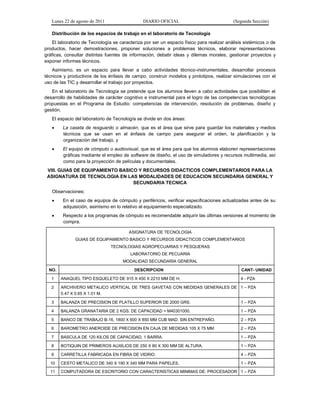 Lunes 22 de agosto de 2011 DIARIO OFICIAL (Segunda Sección)
Distribución de los espacios de trabajo en el laboratorio de Tecnología
El laboratorio de Tecnología se caracteriza por ser un espacio físico para realizar análisis sistémicos o de
productos, hacer demostraciones, proponer soluciones a problemas técnicos, elaborar representaciones
gráficas, consultar distintas fuentes de información, debatir ideas y dilemas morales, gestionar proyectos y
exponer informes técnicos.
Asimismo, es un espacio para llevar a cabo actividades técnico-instrumentales, desarrollar procesos
técnicos y productivos de los énfasis de campo, construir modelos y prototipos, realizar simulaciones con el
uso de las TIC y desarrollar el trabajo por proyectos.
En el laboratorio de Tecnología se pretende que los alumnos lleven a cabo actividades que posibiliten el
desarrollo de habilidades de carácter cognitivo e instrumental para el logro de las competencias tecnológicas
propuestas en el Programa de Estudio: competencias de intervención, resolución de problemas, diseño y
gestión.
El espacio del laboratorio de Tecnología se divide en dos áreas:
 La caseta de resguardo o almacén, que es el área que sirve para guardar los materiales y medios
técnicos que se usan en el énfasis de campo para asegurar el orden, la planificación y la
organización del trabajo, y
 El equipo de cómputo o audiovisual, que es el área para que los alumnos elaboren representaciones
gráficas mediante el empleo de software de diseño, el uso de simuladores y recursos multimedia, así
como para la proyección de películas y documentales.
VIII. GUIAS DE EQUIPAMIENTO BASICO Y RECURSOS DIDACTICOS COMPLEMENTARIOS PARA LA
ASIGNATURA DE TECNOLOGIA EN LAS MODALIDADES DE EDUCACION SECUNDARIA GENERAL Y
SECUNDARIA TECNICA
Observaciones:
 En el caso de equipos de cómputo y periféricos, verificar especificaciones actualizadas antes de su
adquisición, asimismo en lo relativo al equipamiento especializado.
 Respecto a los programas de cómputo es recomendable adquirir las últimas versiones al momento de
compra.
ASIGNATURA DE TECNOLOGIA
GUIAS DE EQUIPAMIENTO BASICO Y RECURSOS DIDACTICOS COMPLEMENTARIOS
TECNOLOGIAS AGROPECUARIAS Y PESQUERAS
LABORATORIO DE PECUARIA
MODALIDAD SECUNDARIA GENERAL
NO. DESCRIPCION CANT- UNIDAD
1 ANAQUEL TIPO ESQUELETO DE 915 X 450 X 2210 MM DE H. 4 - PZA
2 ARCHIVERO METALICO VERTICAL DE TRES GAVETAS CON MEDIDAS GENERALES DE
0.47 X 0.65 X 1.01 M.
1 – PZA
3 BALANZA DE PRECISION DE PLATILLO SUPERIOR DE 2000 GRS. 1 – PZA
4 BALANZA GRANATARIA DE 2 KGS. DE CAPACIDAD = M40301000. 1 – PZA
5 BANCO DE TRABAJO B-16, 1800 X 600 X 850 MM CUB MAD. SIN ENTREPAÑO. 2 – PZA
6 BAROMETRO ANEROIDE DE PRECISION EN CAJA DE MEDIDAS 105 X 75 MM 2 – PZA
7 BASCULA DE 120 KILOS DE CAPACIDAD, 1 BARRA. 1 – PZA
8 BOTIQUIN DE PRIMEROS AUXILIOS DE 250 X 80 X 300 MM DE ALTURA. 1 – PZA
9 CARRETILLA FABRICADA EN FIBRA DE VIDRIO. 4 – PZA
10 CESTO METALICO DE 340 X 190 X 340 MM PARA PAPELES. 1 – PZA
11 COMPUTADORA DE ESCRITORIO CON CARACTERISTICAS MINIMAS DE: PROCESADOR 1 – PZA
 