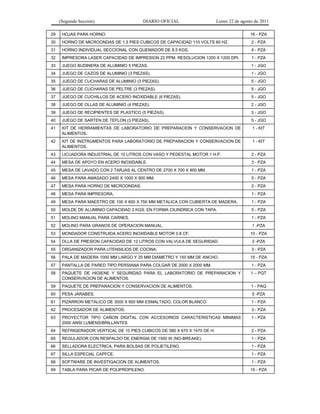 (Segunda Sección) DIARIO OFICIAL Lunes 22 de agosto de 2011
29 HOJAS PARA HORNO. 16 - PZA
30 HORNO DE MICROONDAS DE 1.5 PIES CUBICOS DE CAPACIDAD 110 VOLTS 60 HZ. 2 - PZA
31 HORNO INDIVIDUAL SECCIONAL CON QUEMADOR DE 8.5 KGS. 4 - PZA
32 IMPRESORA LASER CAPACIDAD DE IMPRESION 22 PPM. RESOLUCION 1200 X 1200 DPI. 1 - PZA
33 JUEGO BUDINERA DE ALUMINIO 5 PIEZAS. 1 - JGO
34 JUEGO DE CAZOS DE ALUMINIO (3 PIEZAS). 1 - JGO
35 JUEGO DE CUCHARAS DE ALUMINIO (3 PIEZAS). 5 - JGO
36 JUEGO DE CUCHARAS DE PELTRE (3 PIEZAS). 5 - JGO
37 JUEGO DE CUCHILLOS DE ACERO INOXIDABLE (6 PIEZAS). 5 - JGO
38 JUEGO DE OLLAS DE ALUMINIO (4 PIEZAS). 2 - JGO
39 JUEGO DE RECIPIENTES DE PLASTICO (5 PIEZAS). 3 - JGO
40 JUEGO DE SARTEN DE TEFLON (3 PIEZAS). 5 - JGO
41 KIT DE HERRAMIENTAS DE LABORATORIO DE PREPARACION Y CONSERVACION DE
ALIMENTOS.
1 - KIT
42 KIT DE INSTRUMENTOS PARA LABORATORIO DE PREPARACION Y CONSERVACION DE
ALIMENTOS.
1 - KIT
43 LICUADORA INDUSTRIAL DE 10 LITROS CON VASO Y PEDESTAL MOTOR 1 H.P. 2 - PZA
44 MESA DE APOYO EN ACERO INOXIDABLE. 3 - PZA
45 MESA DE LAVADO CON 2 TARJAS AL CENTRO DE 2700 X 700 X 900 MM. 1 - PZA
46 MESA PARA AMASADO 2400 X 1000 X 900 MM. 5 - PZA
47 MESA PARA HORNO DE MICROONDAS. 2 - PZA
48 MESA PARA IMPRESORA. 1 - PZA
49 MESA PARA MAESTRO DE 100 X 600 X 750 MM METALICA CON CUBIERTA DE MADERA. 1 - PZA
50 MOLDE DE ALUMINIO CAPACIDAD 2 KGS. EN FORMA CILINDRICA CON TAPA. 5 - PZA
51 MOLINO MANUAL PARA CARNES. 1 - PZA
52 MOLINO PARA GRANOS DE OPERACION MANUAL. 1 -PZA
53 MONDADOR CONSTRUIDA ACERO INOXIDABLE MOTOR 0.8 CF. 10 - PZA
54 OLLA DE PRESION CAPACIDAD DE 12 LITROS CON VALVULA DE SEGURIDAD. 2 -PZA
55 ORGANIZADOR PARA UTENSILIOS DE COCINA. 3 - PZA
56 PALA DE MADERA 1000 MM LARGO Y 25 MM DIAMETRO Y 150 MM DE ANCHO. 15 - PZA
57 PANTALLA DE PARED TIPO PERSIANA PARA COLGAR DE 2000 X 2000 MM. 1 - PZA
58 PAQUETE DE HIGIENE Y SEGURIDAD PARA EL LABORATORIO DE PREPARACION Y
CONSERVACION DE ALIMENTOS.
1 – PQT
59 PAQUETE DE PREPARACION Y CONSERVACION DE ALIMENTOS. 1 - PAQ
60 PESA JARABES. 5 -PZA
61 PIZARRON METALICO DE 3000 X 900 MM ESMALTADO, COLOR BLANCO. 1 - PZA
62 PROCESADOR DE ALIMENTOS. 3 - PZA
63 PROYECTOR TIPO CAÑON DIGITAL CON ACCESORIOS CARACTERISTICAS MINIMAS
2000 ANSI LUMENS/BRILLANTES.
1 - PZA
64 REFRIGERADOR VERTICAL DE 10 PIES CUBICOS DE 580 X 670 X 1470 DE H. 2 - PZA
65 REGULADOR CON RESPALDO DE ENERGIA DE 1500 W (NO-BREAKE). 1 - PZA
66 SELLADORA ELECTRICA, PARA BOLSAS DE POLIETILENO. 1 - PZA
67 SILLA ESPECIAL CAPFCE. 1 - PZA
68 SOFTWARE DE INVESTIGACION DE ALIMENTOS. 1 - PZA
69 TABLA PARA PICAR DE POLIPROPILENO. 15 - PZA
 