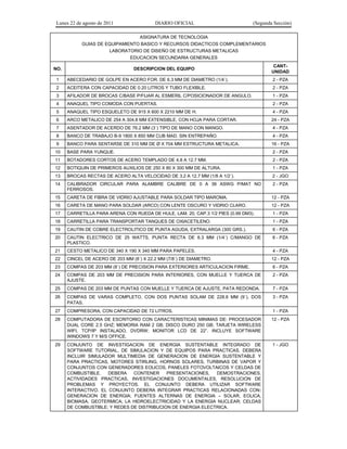 Lunes 22 de agosto de 2011 DIARIO OFICIAL (Segunda Sección)
ASIGNATURA DE TECNOLOGIA
GUIAS DE EQUIPAMIENTO BASICO Y RECURSOS DIDACTICOS COMPLEMENTARIOS
LABORATORIO DE DISEÑO DE ESTRUCTURAS METALICAS
EDUCACION SECUNDARIA GENERALES
NO. DESCRIPCION DEL EQUIPO
CANT-
UNIDAD
1 ABECEDARIO DE GOLPE EN ACERO FOR. DE 6.3 MM DE DIAMETRO (1/4´). 2 - PZA
2 ACEITERA CON CAPACIDAD DE 0.20 LITROS Y TUBO FLEXIBLE. 2 - PZA
3 AFILADOR DE BROCAS C/BASE P/FIJAR AL ESMERIL C/POSICIONADOR DE ANGULO. 1 - PZA
4 ANAQUEL TIPO COMODA CON PUERTAS. 2 - PZA
5 ANAQUEL TIPO ESQUELETO DE 915 X 600 X 2210 MM DE H. 4 - PZA
6 ARCO METALICO DE 254 A 304.8 MM EXTENSIBLE, CON HOJA PARA CORTAR. 24 - PZA
7 ASENTADOR DE ACERDO DE 76.2 MM (3´) TIPO DE MANO CON MANGO. 4 - PZA
8 BANCO DE TRABAJO B-9 1800 X 850 MM CUB MAD. SIN ENTREPAÑO. 4 - PZA
9 BANCO PARA SENTARSE DE 310 MM DE Ø X 704 MM ESTRUCTURA METALICA. 16 - PZA
10 BASE PARA YUNQUE. 2 - PZA
11 BOTADORES CORTOS DE ACERO TEMPLADO DE 4.8 A 12.7 MM. 2 - PZA
12 BOTIQUIN DE PRIMEROS AUXILIOS DE 250 X 80 X 300 MM DE ALTURA. 1 - PZA
13 BROCAS RECTAS DE ACERO ALTA VELOCIDAD DE 3.2 A 12.7 MM (1/8 A 1/2´). 2 - JGO
14 CALIBRADOR CIRCULAR PARA ALAMBRE CALIBRE DE 0 A 36 ASWG P/MAT NO
FERROSOS.
2 - PZA
15 CARETA DE FIBRA DE VIDRIO AJUSTABLE PARA SOLDAR TIPO MAROMA. 12 - PZA
16 CARETA DE MANO PARA SOLDAR (ARCO) CON LENTE OSCURO Y VIDRIO CLARO. 12 - PZA
17 CARRETILLA PARA ARENA CON RUEDA DE HULE, LAM. 20, CAP.3 1/2 PIES (0.99 DM3). 1 - PZA
18 CARRETILLA PARA TRANSPORTAR TANQUES DE OXIACETILENO. 1 - PZA
19 CAUTIN DE COBRE ELECTROLITICO DE PUNTA AGUDA, EXTRALARGA (300 GRS.). 6 - PZA
20 CAUTIN ELECTRICO DE 25 WATTS, PUNTA RECTA DE 6.3 MM (1/4´) C/MANGO DE
PLASTICO.
6 - PZA
21 CESTO METALICO DE 340 X 190 X 340 MM PARA PAPELES. 4 - PZA
22 CINCEL DE ACERO DE 203 MM (8´) X 22.2 MM (7/8´) DE DIAMETRO. 12 - PZA
23 COMPAS DE 203 MM (8´) DE PRECISION PARA EXTERIORES ARTICULACION FIRME. 6 - PZA
24 COMPAS DE 203 MM DE PRECISION PARA INTERIORES, CON MUELLE Y TUERCA DE
AJUSTE.
2 - PZA
25 COMPAS DE 203 MM DE PUNTAS CON MUELLE Y TUERCA DE AJUSTE, PATA REDONDA. 7 - PZA
26 COMPAS DE VARAS COMPLETO, CON DOS PUNTAS SOLAM DE 228.6 MM (9´), DOS
PATAS.
3 - PZA
27 COMPRESORA, CON CAPACIDAD DE 72 LITROS. 1 - PZA
28 COMPUTADORA DE ESCRITORIO CON CARACTERISTICAS MINIMAS DE: PROCESADOR
DUAL CORE 2.5 GHZ; MEMORIA RAM 2 GB; DISCO DURO 250 GB; TARJETA WIRELESS
WIFI, TCP/IP INSTALADO, DVDRW; MONITOR LCD DE 22”. INCLUYE SOFTWARE
WINDOWS 7 Y M/S OFFICE.
12 - PZA
29 CONJUNTO DE INVESTIGACION DE ENERGIA SUSTENTABLE INTEGRADO DE
SOFTWARE TUTORIAL, DE SIMULACION Y DE EQUIPOS PARA PRACTICAS. DEBERA
INCLUIR SIMULADOR MULTIMEDIA DE GENERACION DE ENERGIA SUSTENTABLE Y
PARA PRACTICAS, MOTORES STIRLING, HORNOS SOLARES, TURBINAS DE VAPOR Y
CONJUNTOS CON GENERADORES EOLICOS, PANELES FOTOVOLTAICOS Y CELDAS DE
COMBUSTIBLE. DEBERA CONTENER PRESENTACIONES, DEMOSTRACIONES,
ACTIVIDADES PRACTICAS, INVESTIGACIONES DOCUMENTALES, RESOLUCION DE
PROBLEMAS Y PROYECTOS. EL CONJUNTO DEBERA UTILIZAR SOFTWARE
INTERACTIVO. EL CONJUNTO DEBERA INTEGRAR PRACTICAS RELACIONADAS CON:
GENERACION DE ENERGIA; FUENTES ALTERNAS DE ENERGIA – SOLAR, EOLICA,
BIOMASA, GEOTERMICA; LA HIDROELECTRICIDAD Y LA ENERGIA NUCLEAR; CELDAS
DE COMBUSTIBLE; Y REDES DE DISTRIBUCION DE ENERGIA ELECTRICA.
1 - JGO
 
