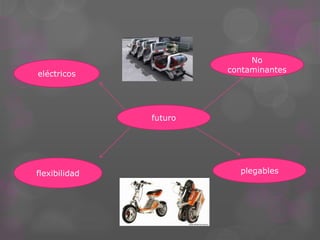 No
                        contaminantes
eléctricos




               futuro




flexibilidad              plegables
 