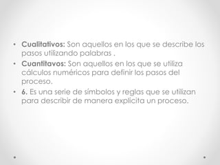 • Cualitativos: Son aquellos en los que se describe los
pasos utilizando palabras .
• Cuantitavos: Son aquellos en los que se utiliza
cálculos numéricos para definir los pasos del
proceso.
• 6. Es una serie de símbolos y reglas que se utilizan
para describir de manera explicita un proceso.
 