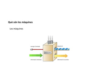 Què són les màquines

 Les màquines
 