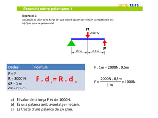 Dades         Formula                       F . 1m = 2000N . 0,5m
F=?
R = 2000 N
dF = 1 m
               F.d =R.d F            R      F=
                                                 2000N . 0,5m
                                                                = 1000N
                                                    1m
dR = 0,5 m

 a) El valor de la força F és de 1000N.
 b) És una palanca amb avantatge mecànic.
 c) Es tracta d’una palanca de 2n grau.
 