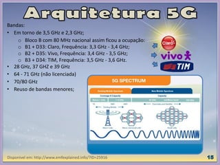Bandas:
• Em torno de 3,5 GHz e 2,3 GHz;
o Bloco B com 80 MHz nacional assim ficou a ocupação:
o B1 + D33: Claro, Frequência: 3,3 GHz - 3,4 GHz;
o B2 + D35: Vivo, Frequência: 3,4 GHz - 3,5 GHz;
o B3 + D34: TIM, Frequência: 3,5 GHz - 3,6 GHz.
• 28 GHz, 37 GHZ e 39 GHz
• 64 - 71 GHz (não licenciada)
• 70/80 GHz
• Reuso de bandas menores;
Disponível em: http://www.emfexplained.info/?ID=25916
 