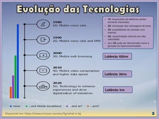 Disponível em: https://www.ericsson.com/en/5g/what-is-5g
Latência: 100ms
Latência: 30ms
Latência: 1ms
• 1G: lançamento da telefonia celular -
somente chamadas;
• 2G: introdução das mensagens de texto;
• 3G: possibilidade de conexão com
internet;
• 4G: conectividade internet com alta
velocidade.
• Já o 5G pode ser denominado como a
geração da hiperconectividade.
 