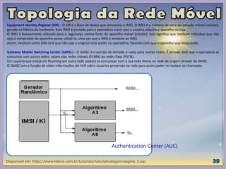 Disponível em: https://www.teleco.com.br/tutoriais/tutorialredegsm/pagina_3.asp
Equipment Identity Register (EIR) - O EIR é a Base de dados que armazena o IMEI. O IMEI é o numero de série da estação móvel (celular),
gerado na fabrica do hardware. Esse IMEI é enviado para a operadora assim que o usuário adquire o aparelho na loja.
O IMEI é basicamente utilizado para a segurança contra furto do aparelho móvel (celular). Isso significa que nenhum individuo que não
seja o comprador do aparelho possa utilizá-lo, uma vez que o IMSI é atrelado ao IMEI.
Assim, nenhum outro SIM card que não seja o original será aceito na operadora, fazendo com que o aparelho seja bloqueado.
Gateway Mobile Switching Center (GMSC) - O GMSC é o portão de entrada e saída para outras redes. É através dele que a operadora se
comunica com outras redes, sejam elas redes móveis (PLMN) ou redes fixas (PSTN).
Um usuário que esteja em Roaming em outra rede poderá se comunicar com a sua rede Home ou rede de origem através do GMSC.
O GMSC tem a função de obter informações do HLR sobre usuários presentes na rede para assim poder re-routear as chamadas.
Authentication Center (AUC)
 